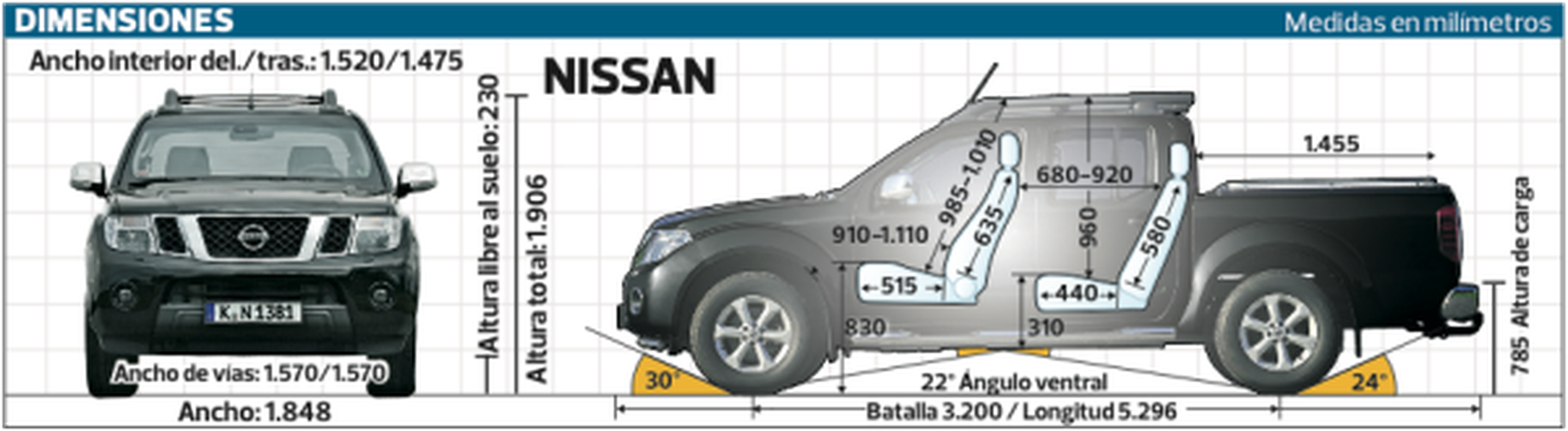 Nissan_Navara_Dimensiones