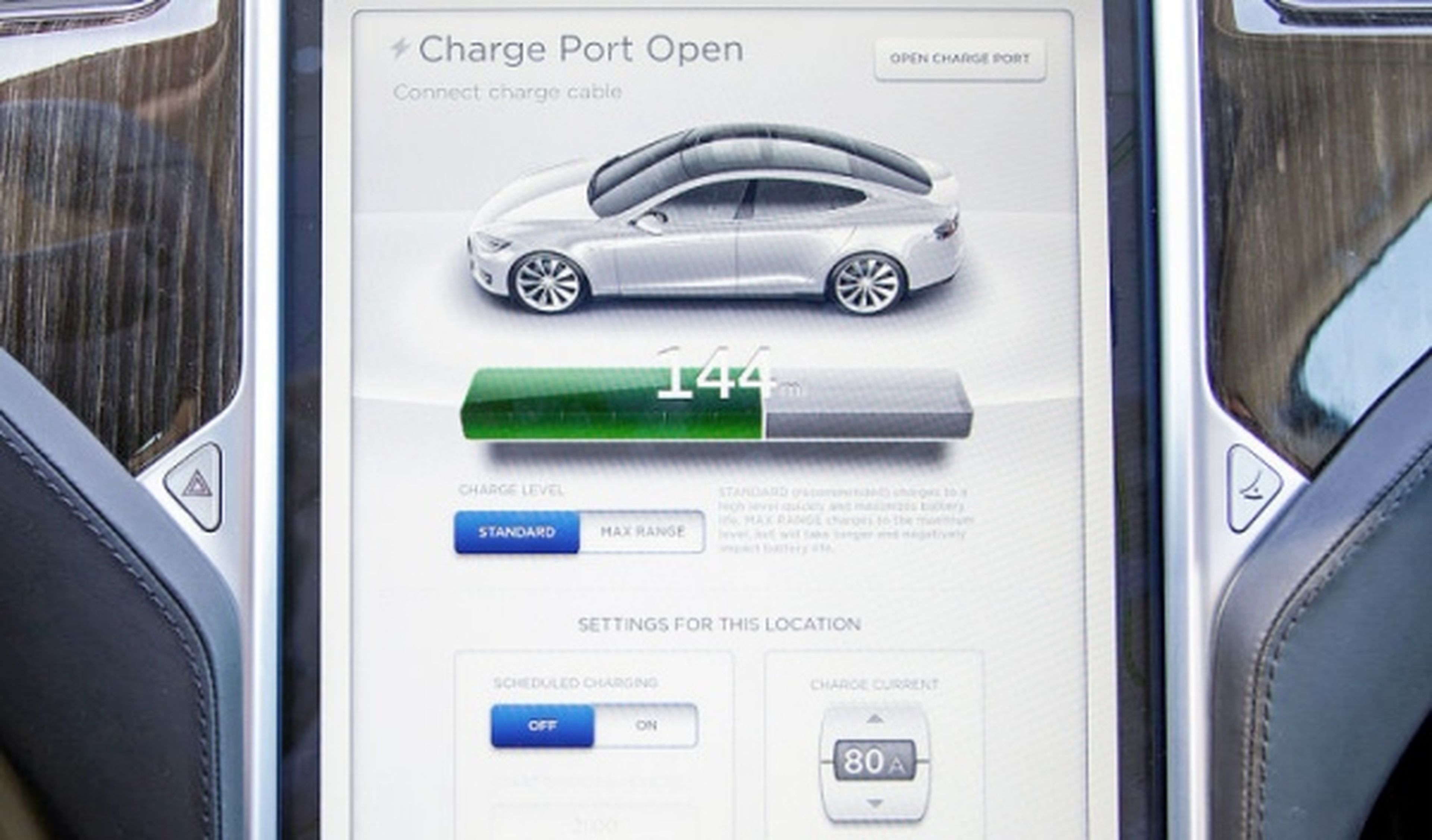 Cara a Cara: Tesla Model S contra BMW M5