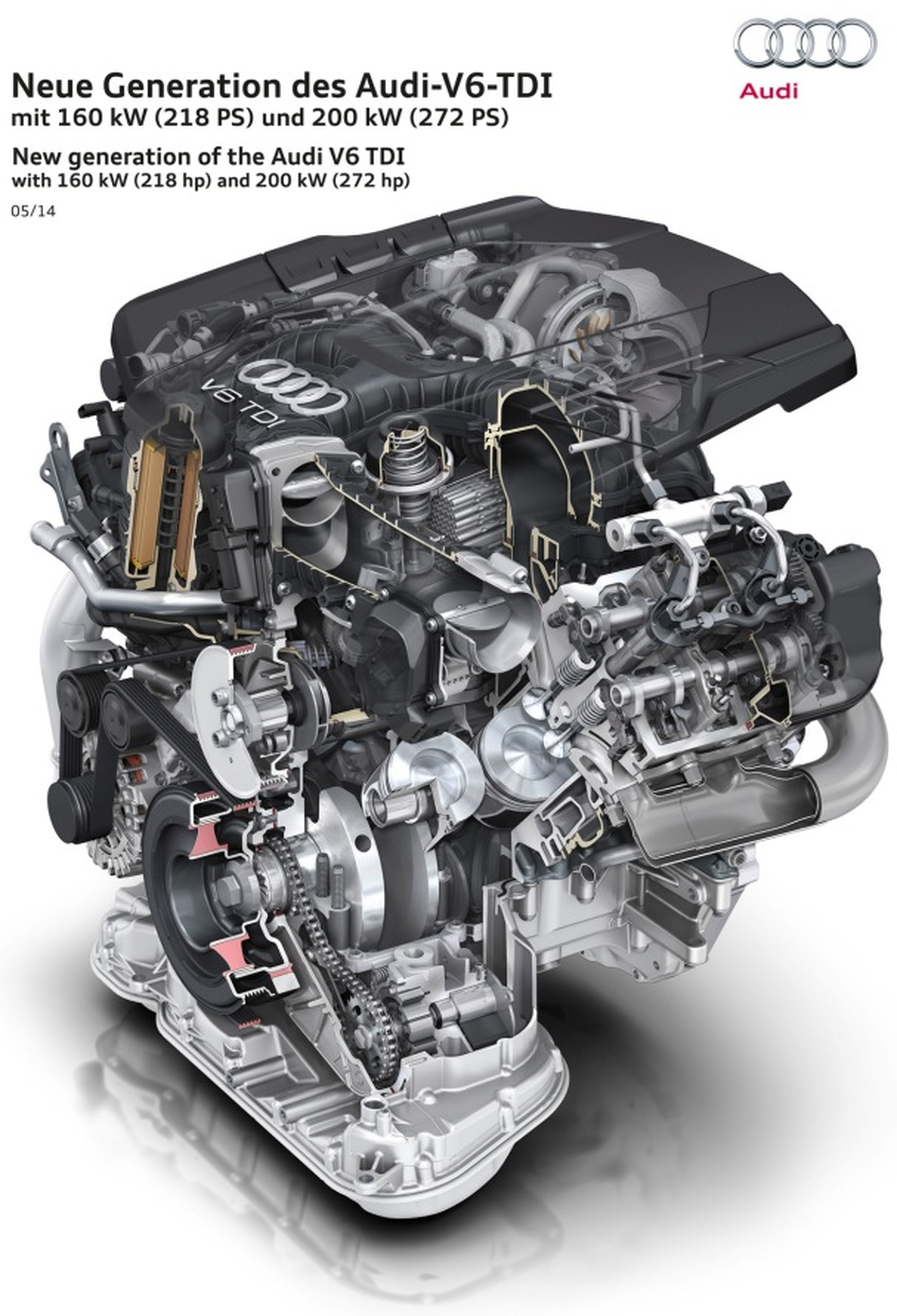 Audi presenta el nuevo motor V6 3.0 TDI