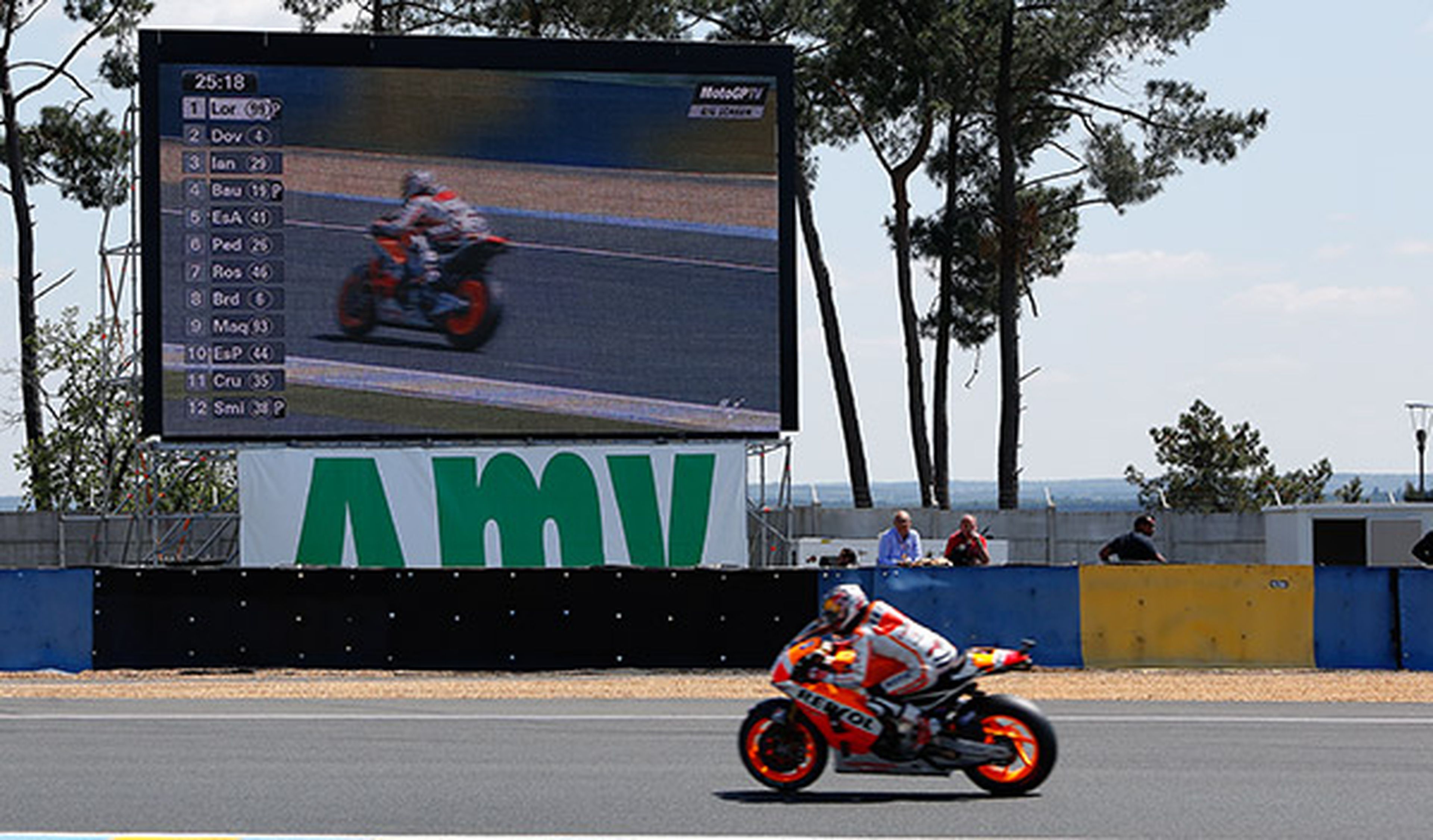 Cómo ver MotoGP online: GP de Italia 2014