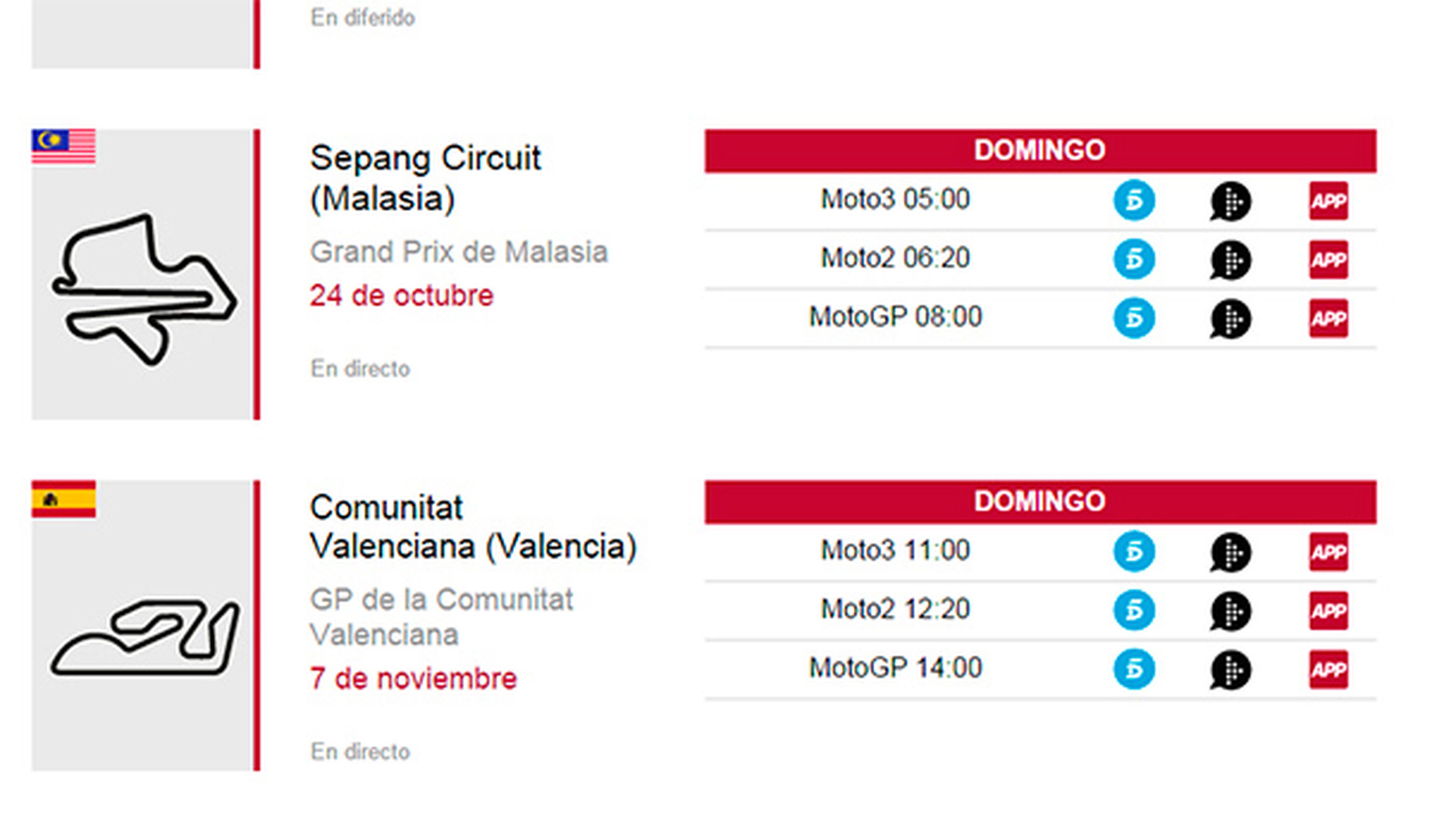 horarios Telecinco GP Malasia 2014