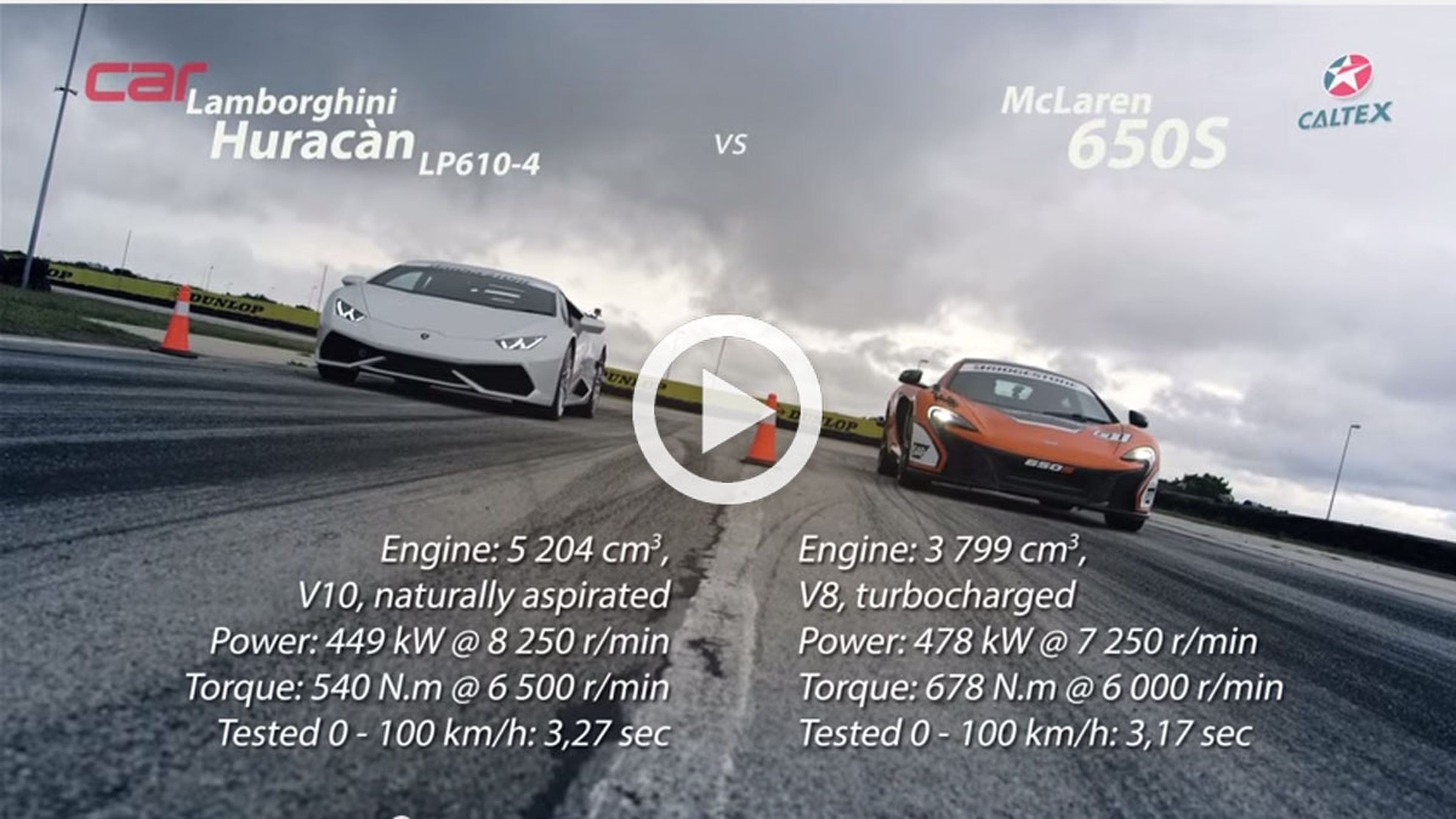'Drag race': McLaren 650S vs. Lamborghini Huracan LP610-4