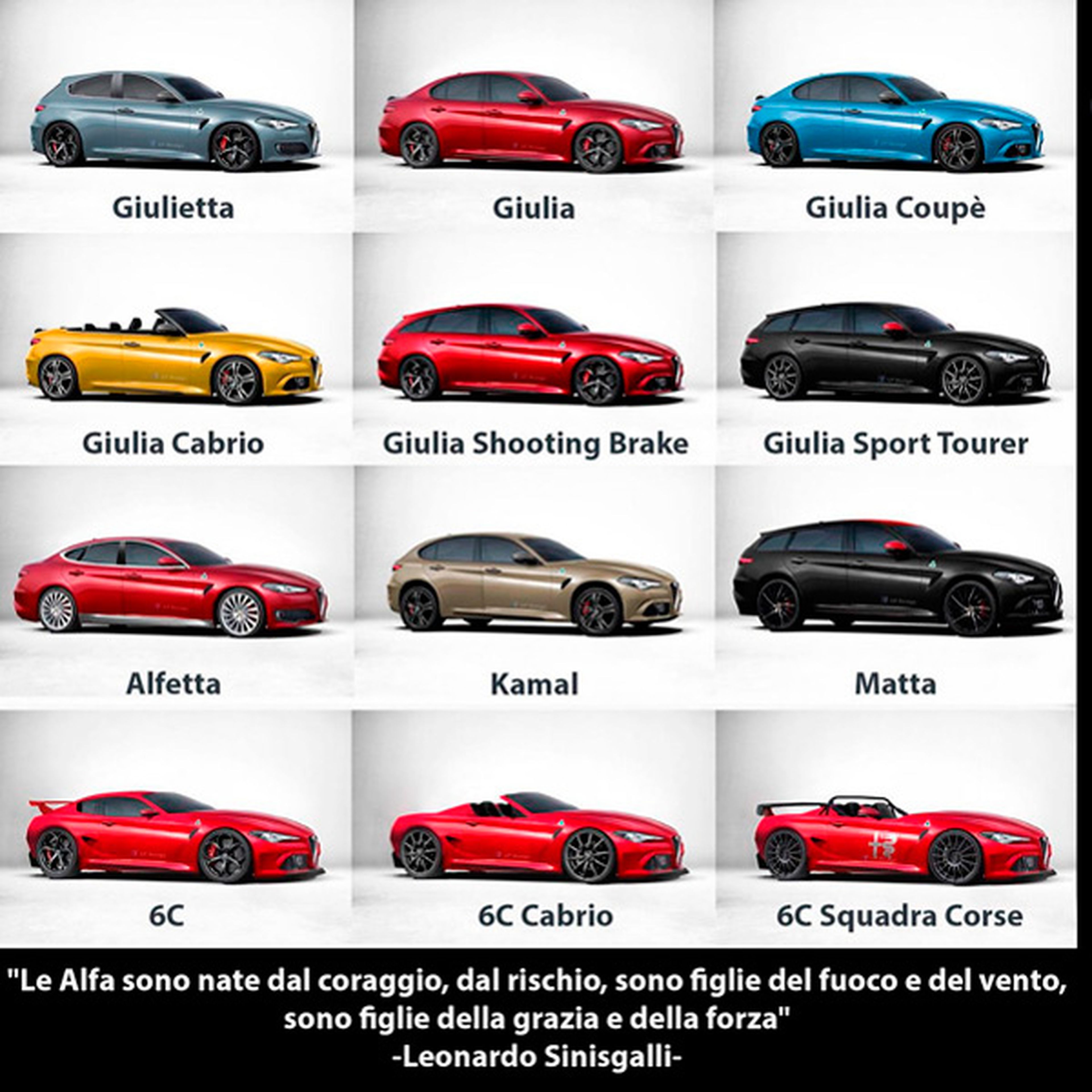 Así de alucinante puede ser la gama de Alfa Romeo
