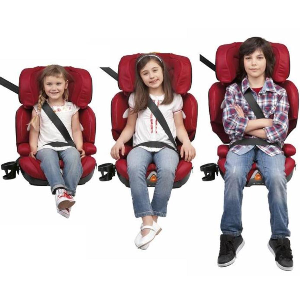 Re-tenSión Infantil: La silla de Grupo 2/3 (I): Principales características