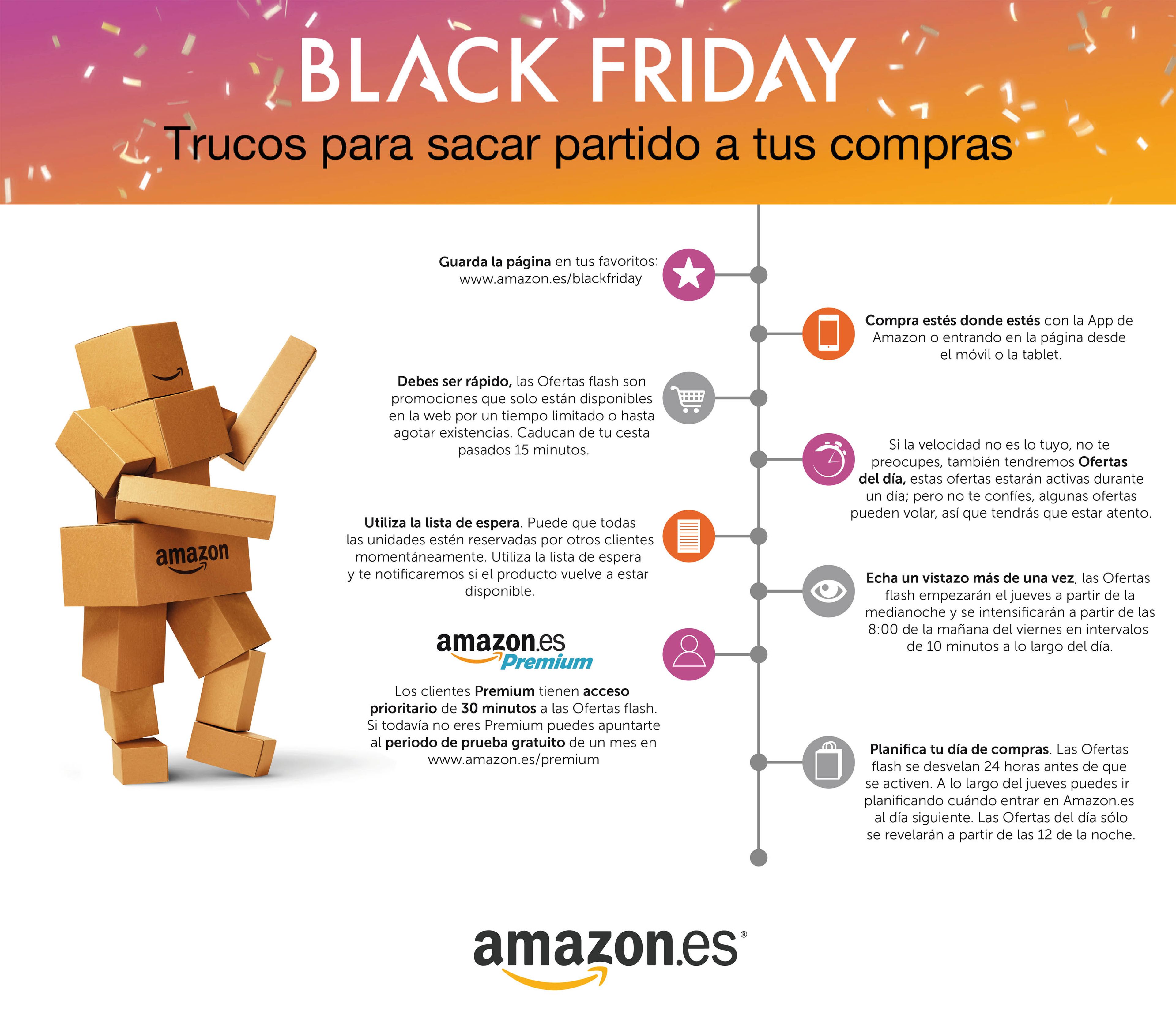 7 claves para sacar partido al 'Black Friday' en Amazon