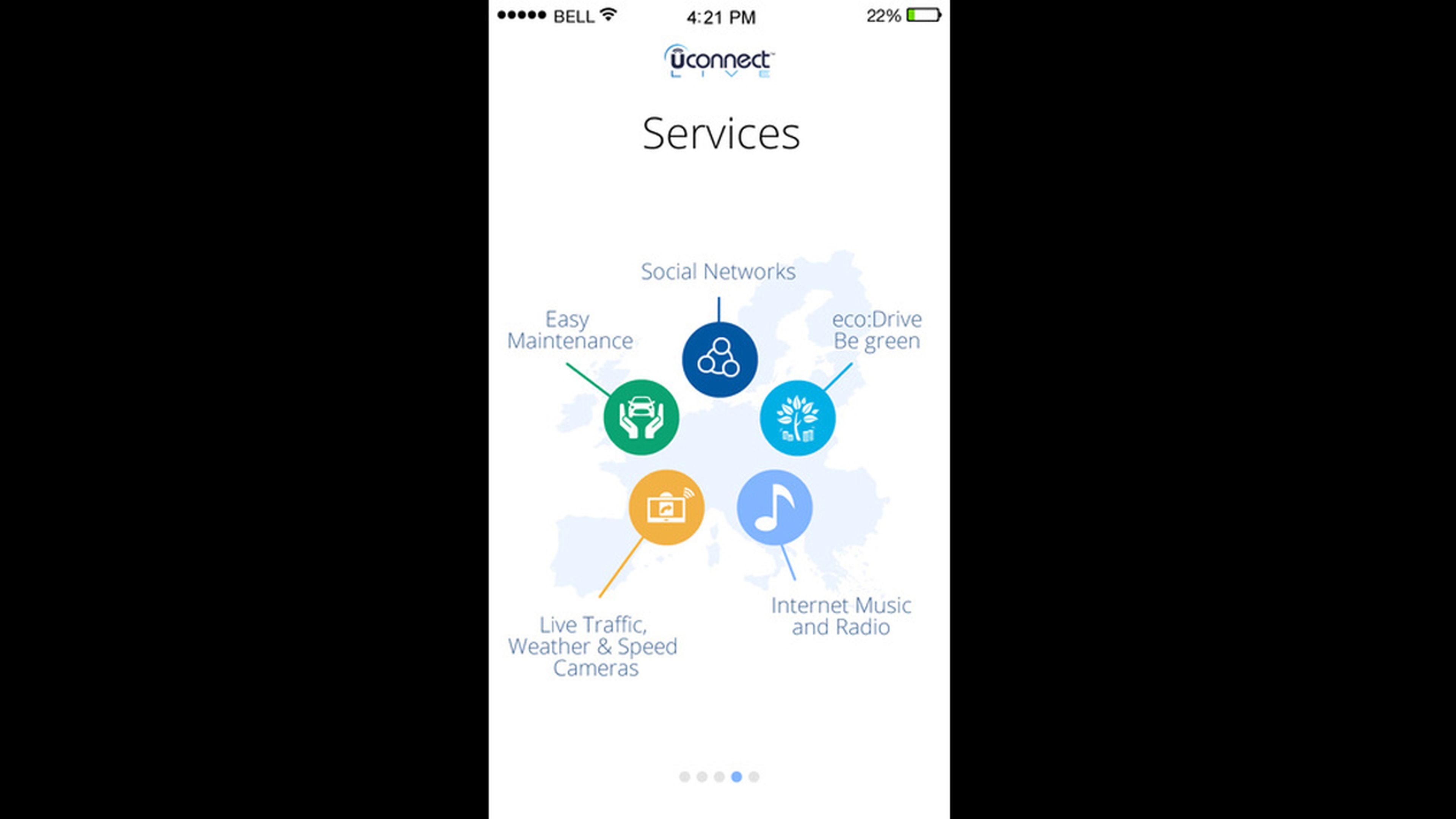 Servicios que la app Uconnect Live
