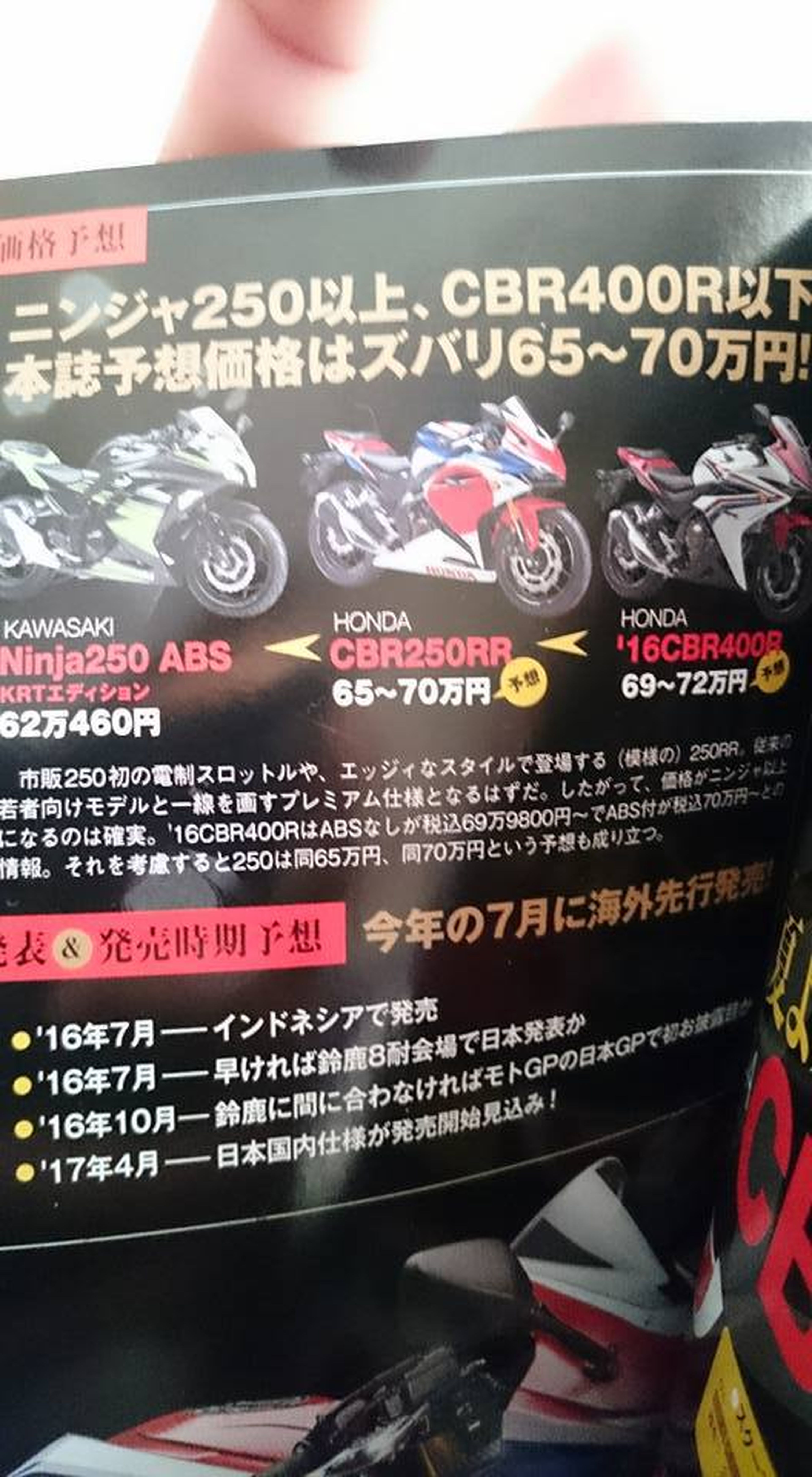 Honda CBR300R Japon
