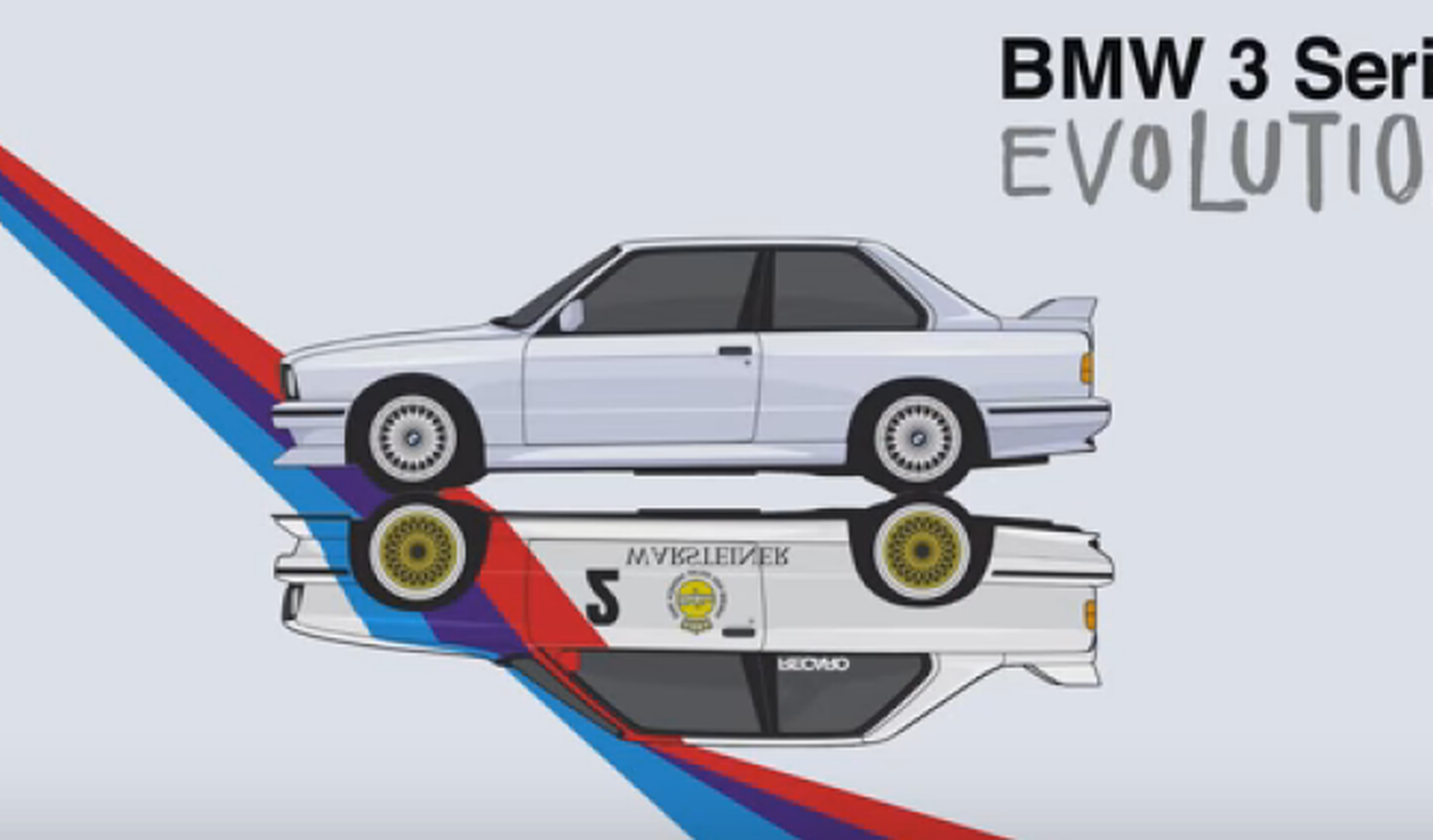 Vídeo: 40 años de BMW Serie 3 ¡en un minuto!