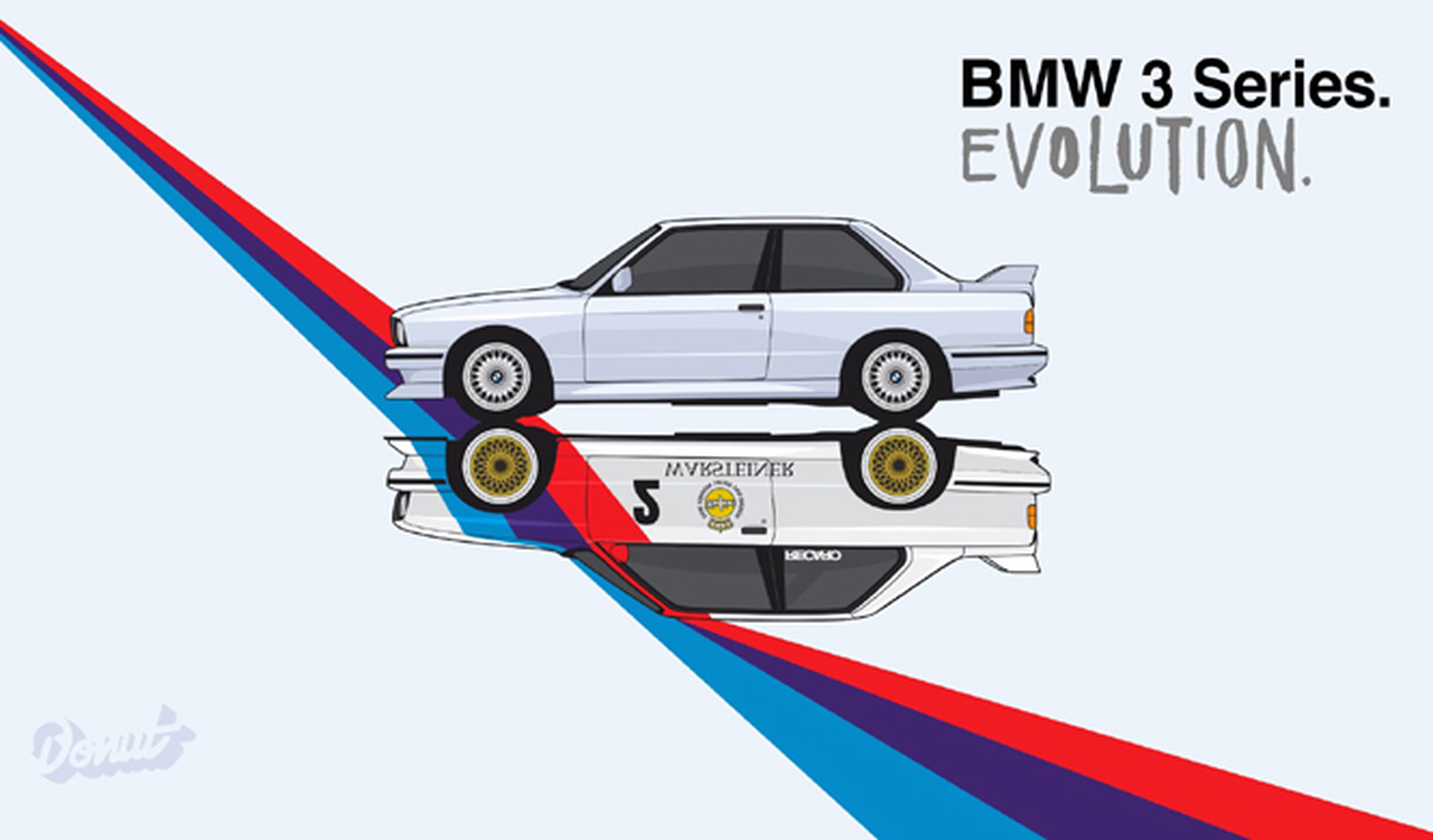 Vídeo: la evolución del BMW Serie 3 en minuto y medio