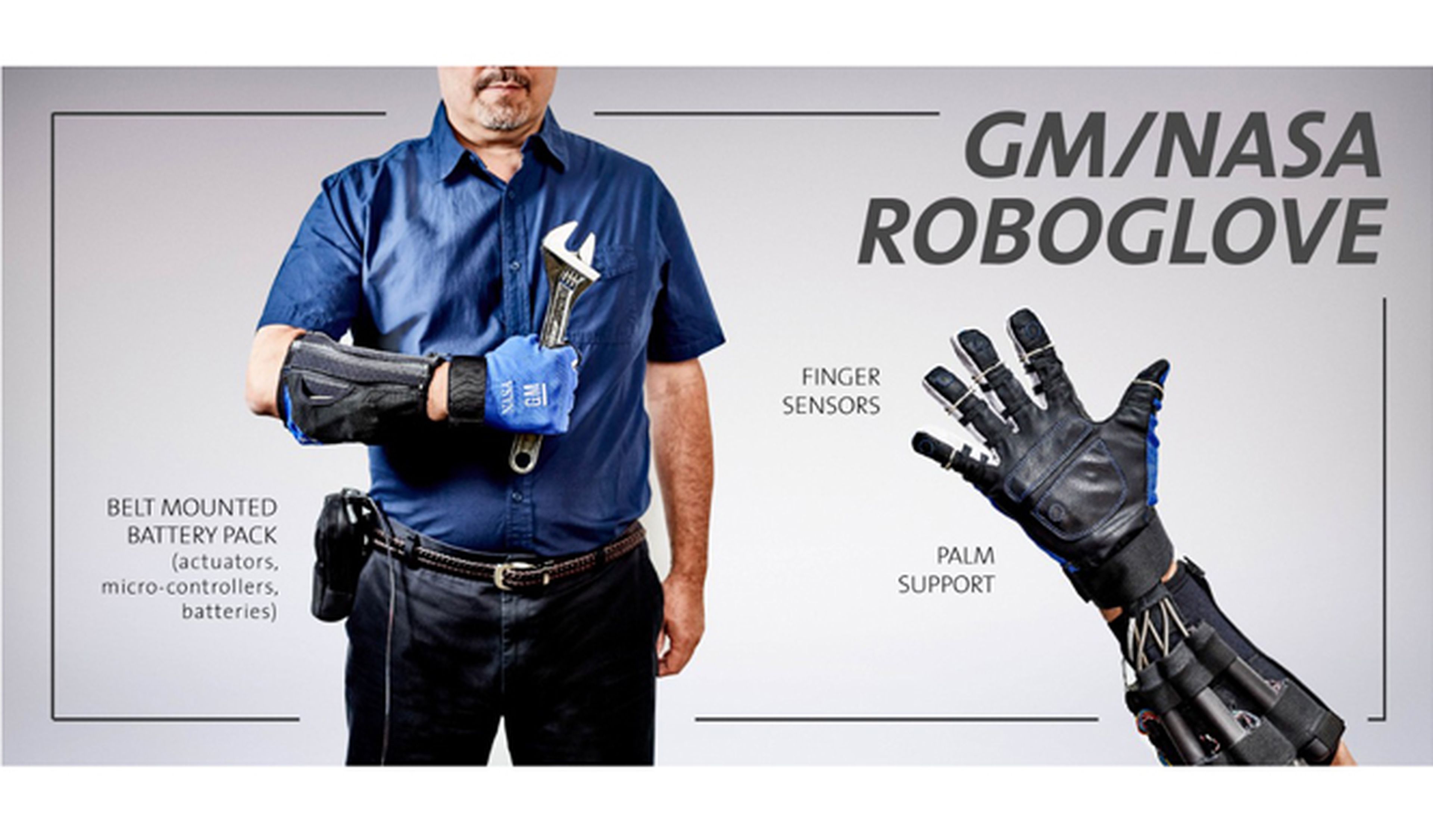 El guante desarrollado por la NASA y General Motors