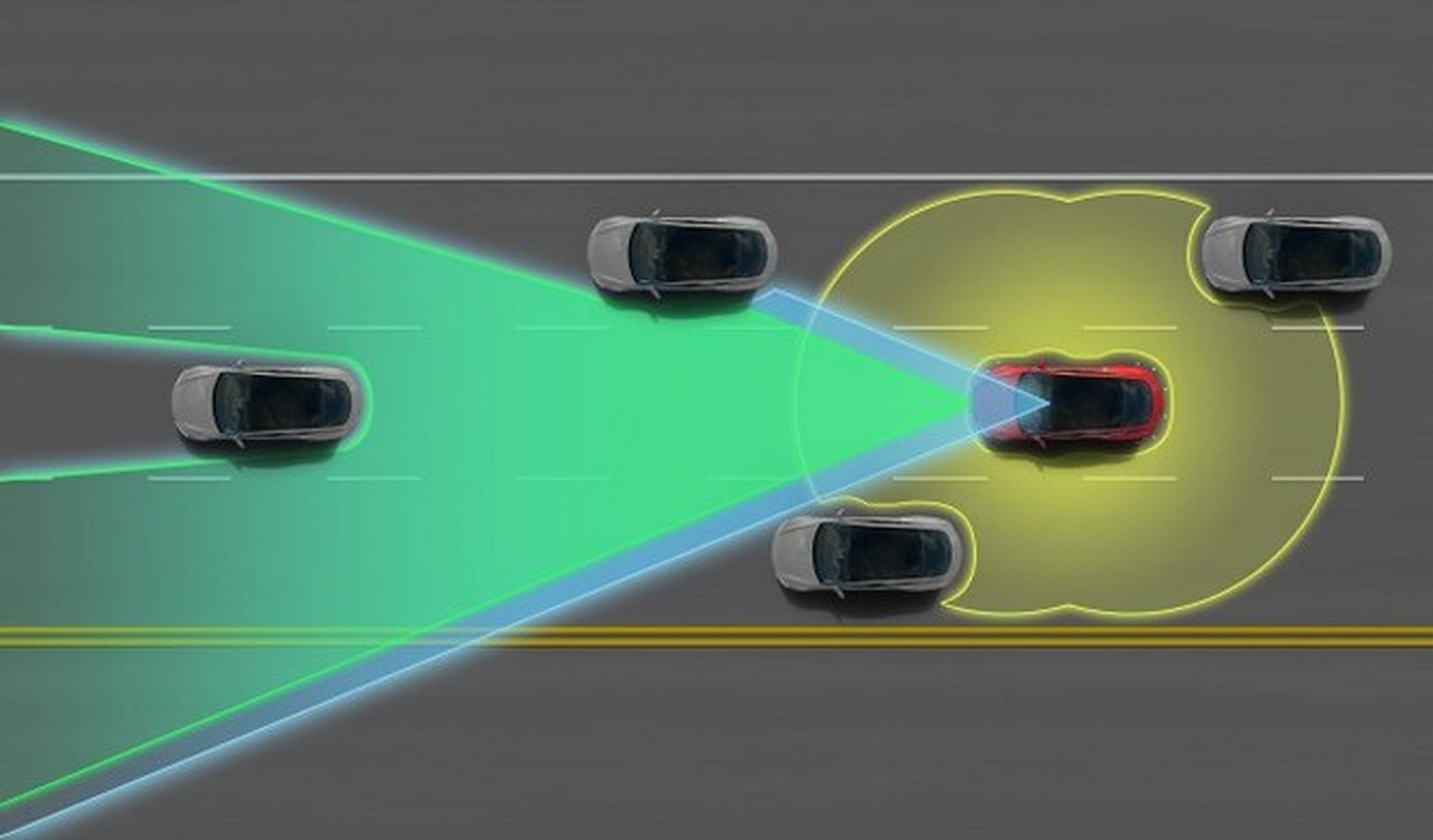 ¿Sabes realmente cómo funciona el Autopilot de Tesla?