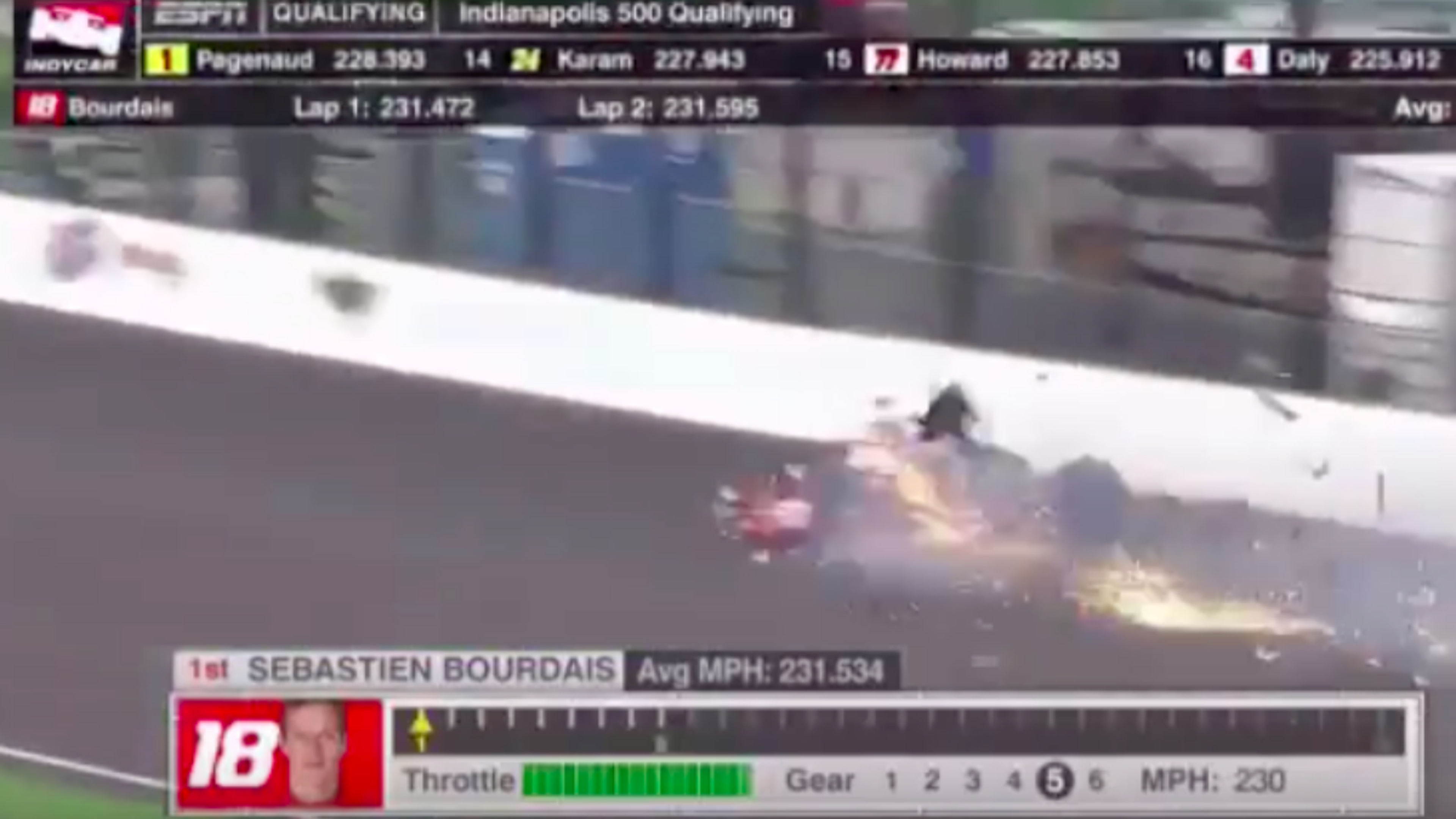 Fortísimo accidente de Sébastien Bourdais en Indianápolis