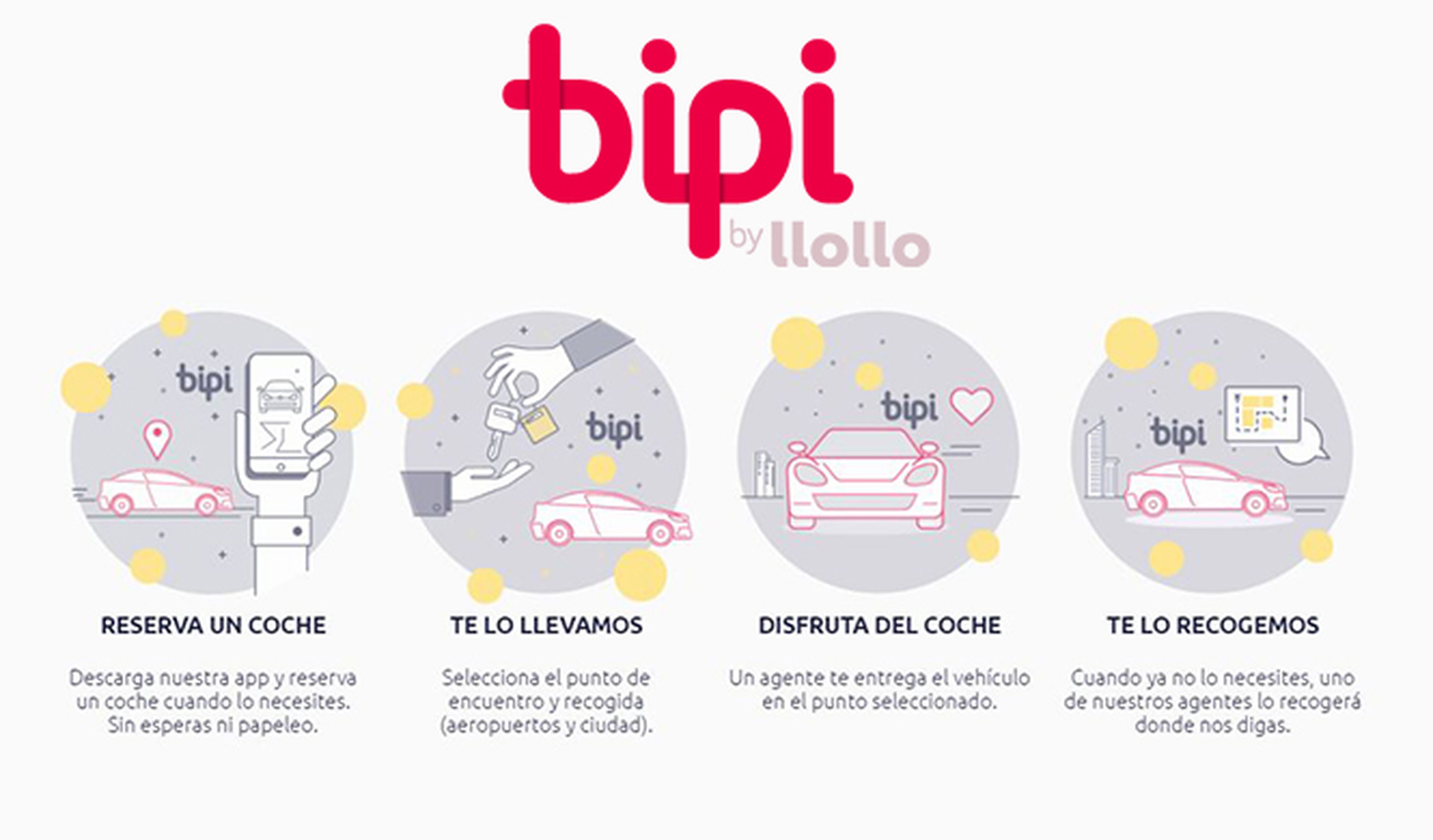 Así funciona Bipi, la app de alquiler de coches
