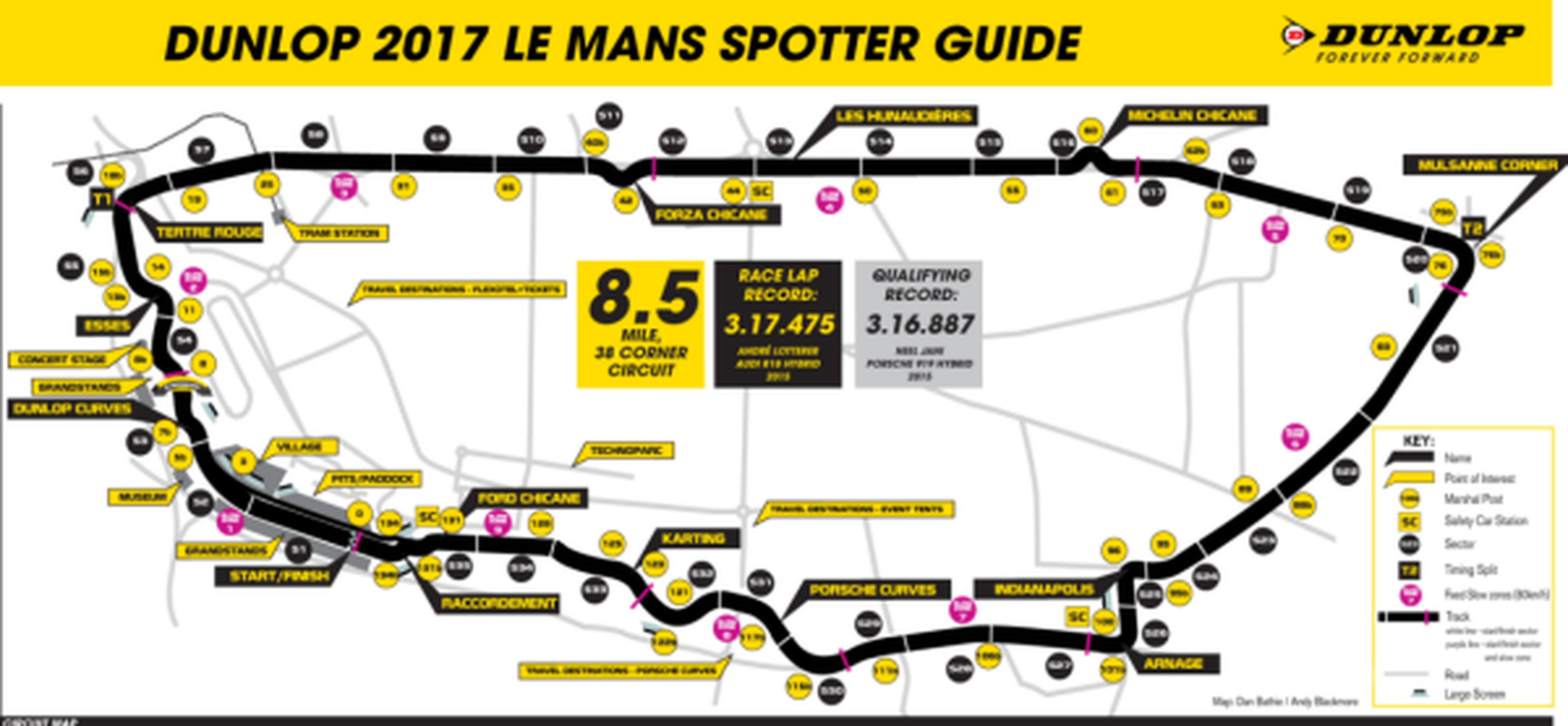 24 Horas de Le Mans 2017: previo, coches y pilotos
