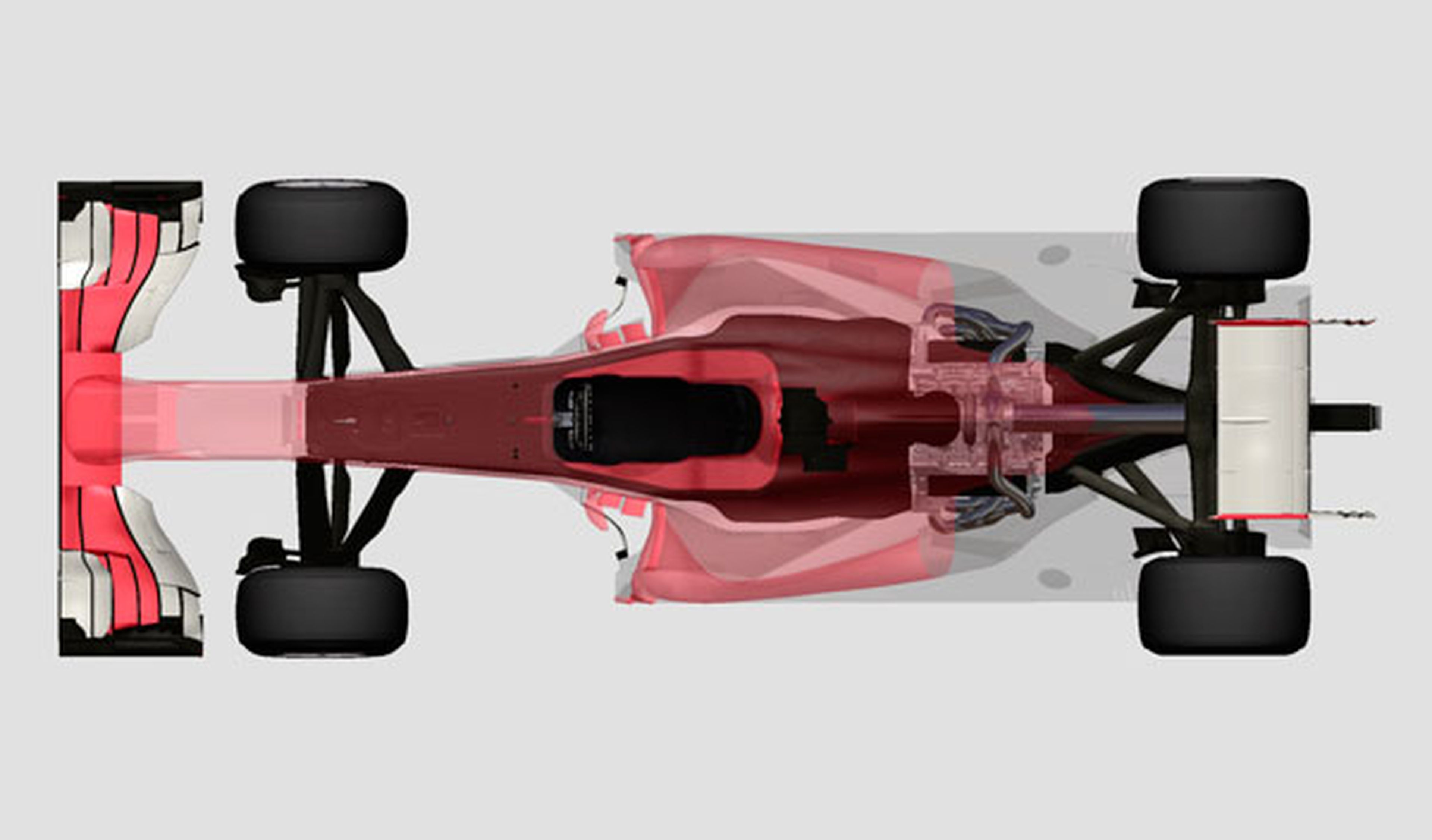 Esquema Ferrari 2014