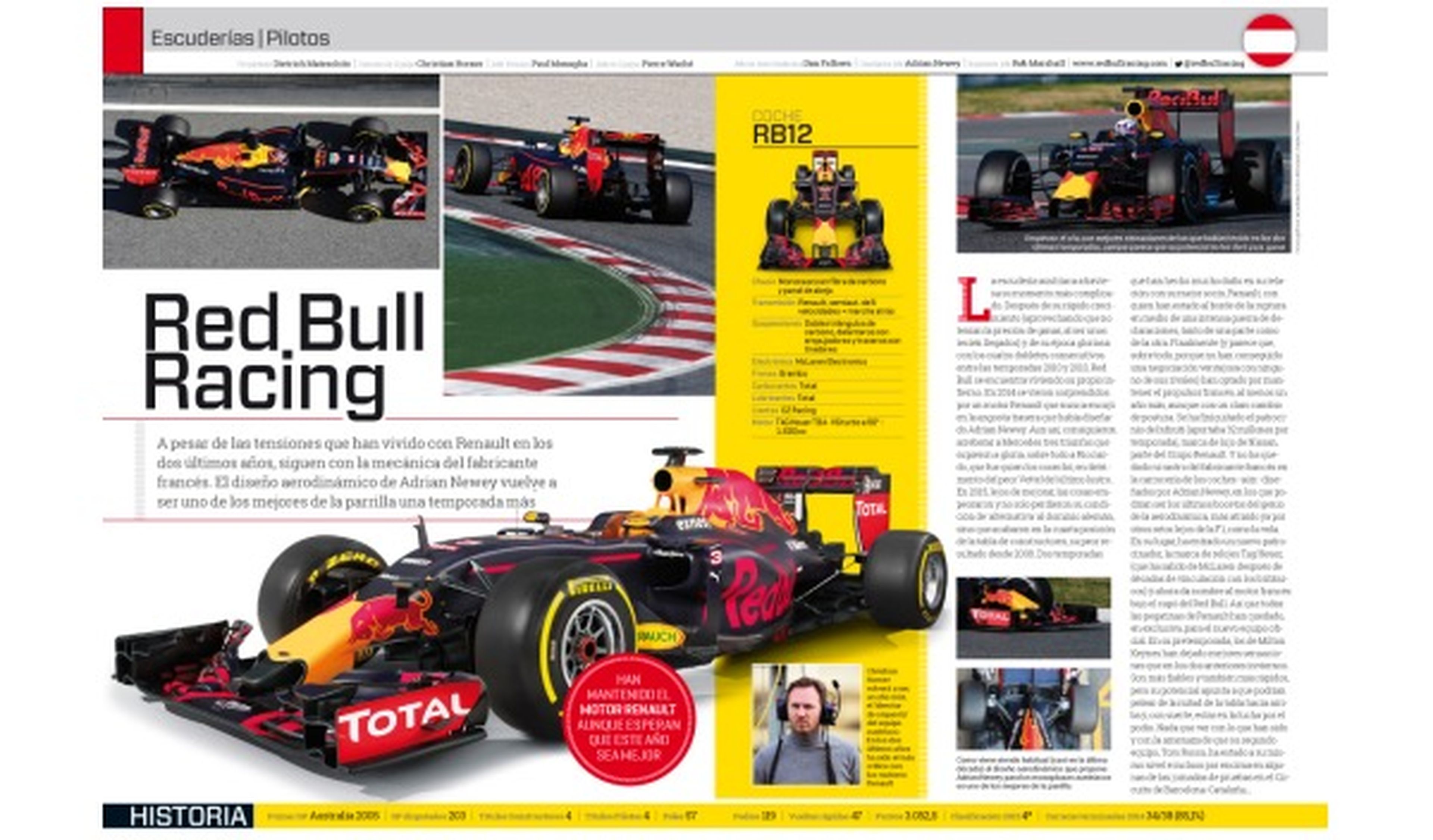 Extra F1 2016 Red Bull