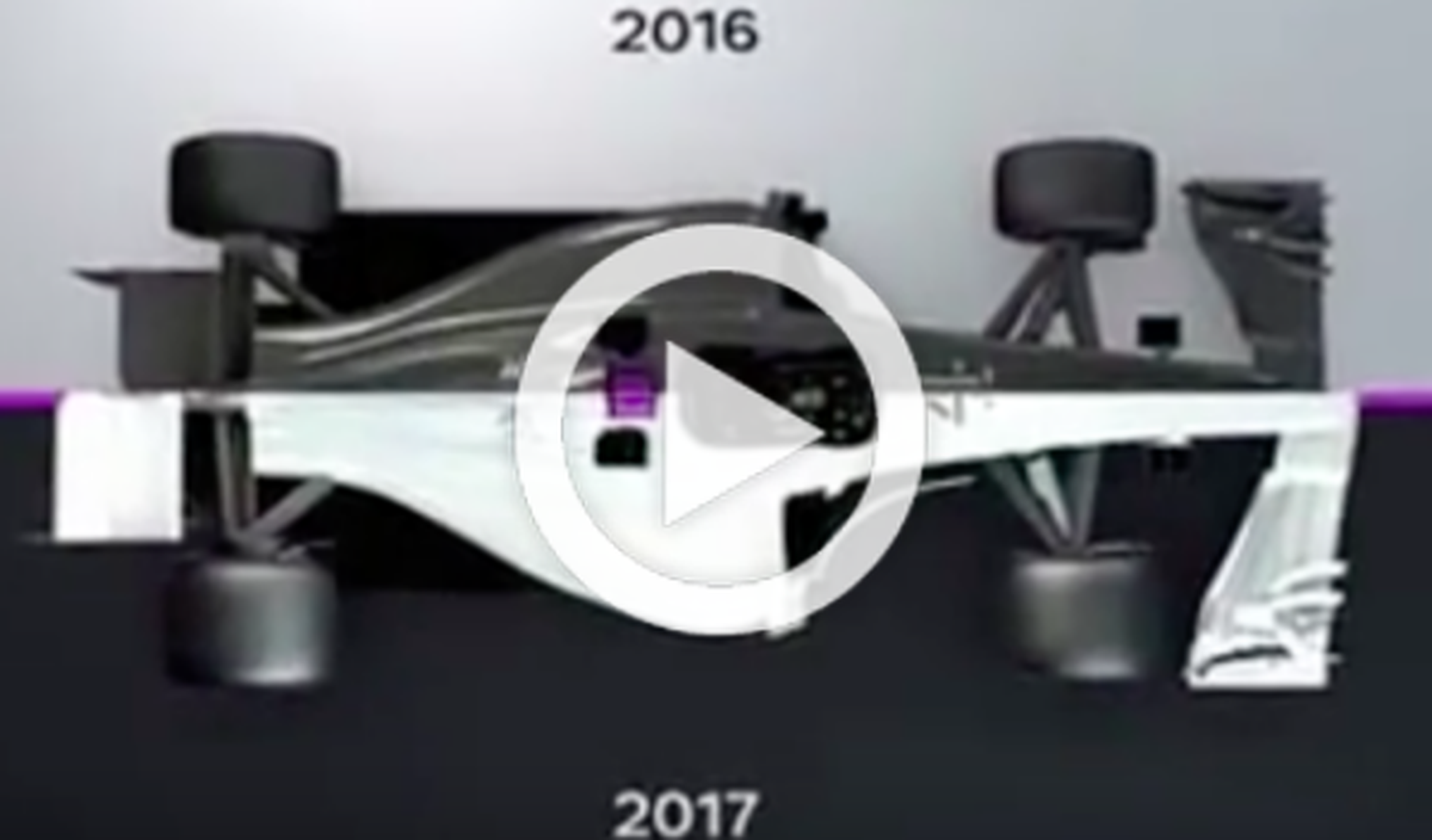 El vídeo que te ayudará a entender el reglamento de F1 2017