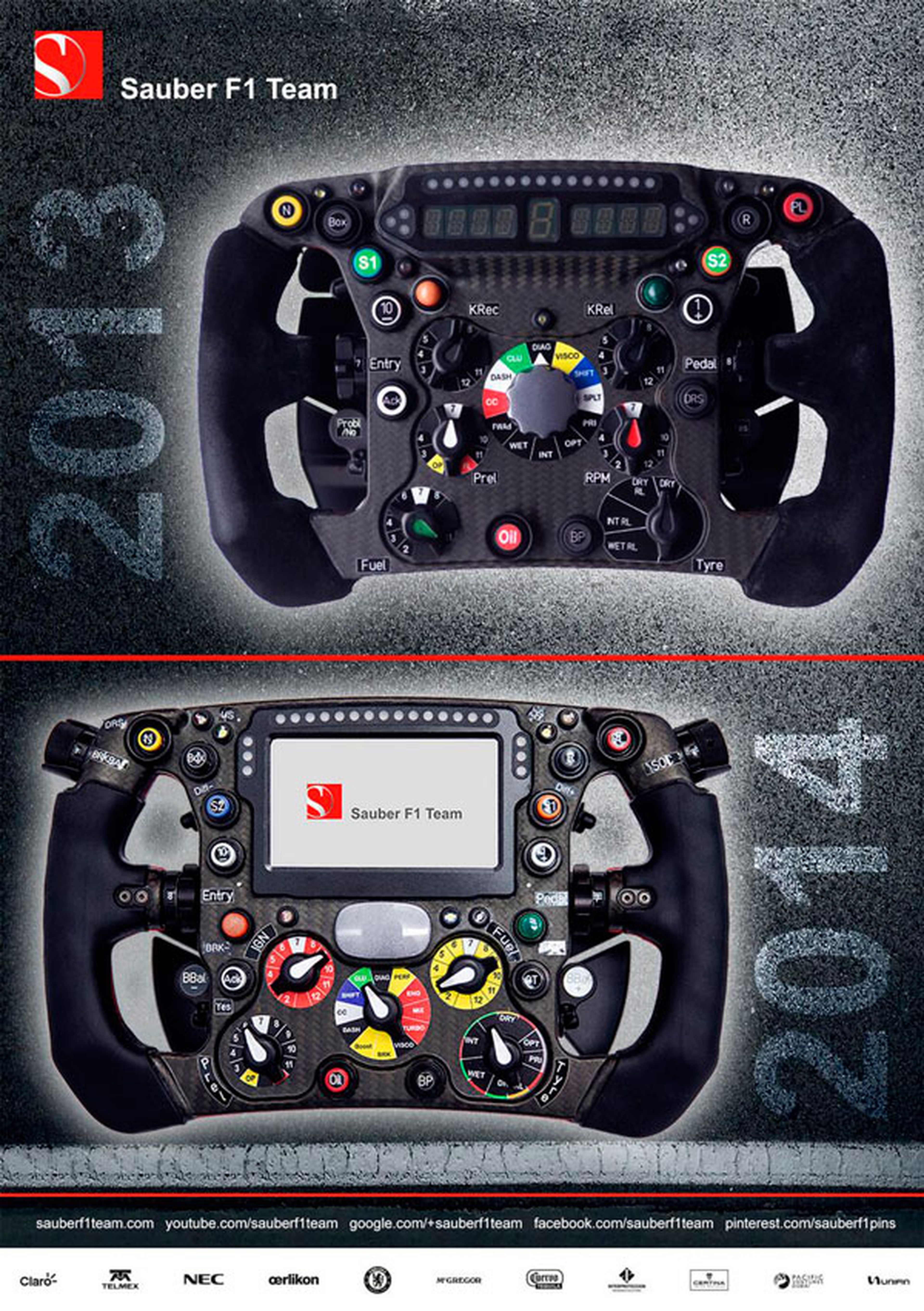 Los volantes de F1 de Sauber de 2013 y 2014