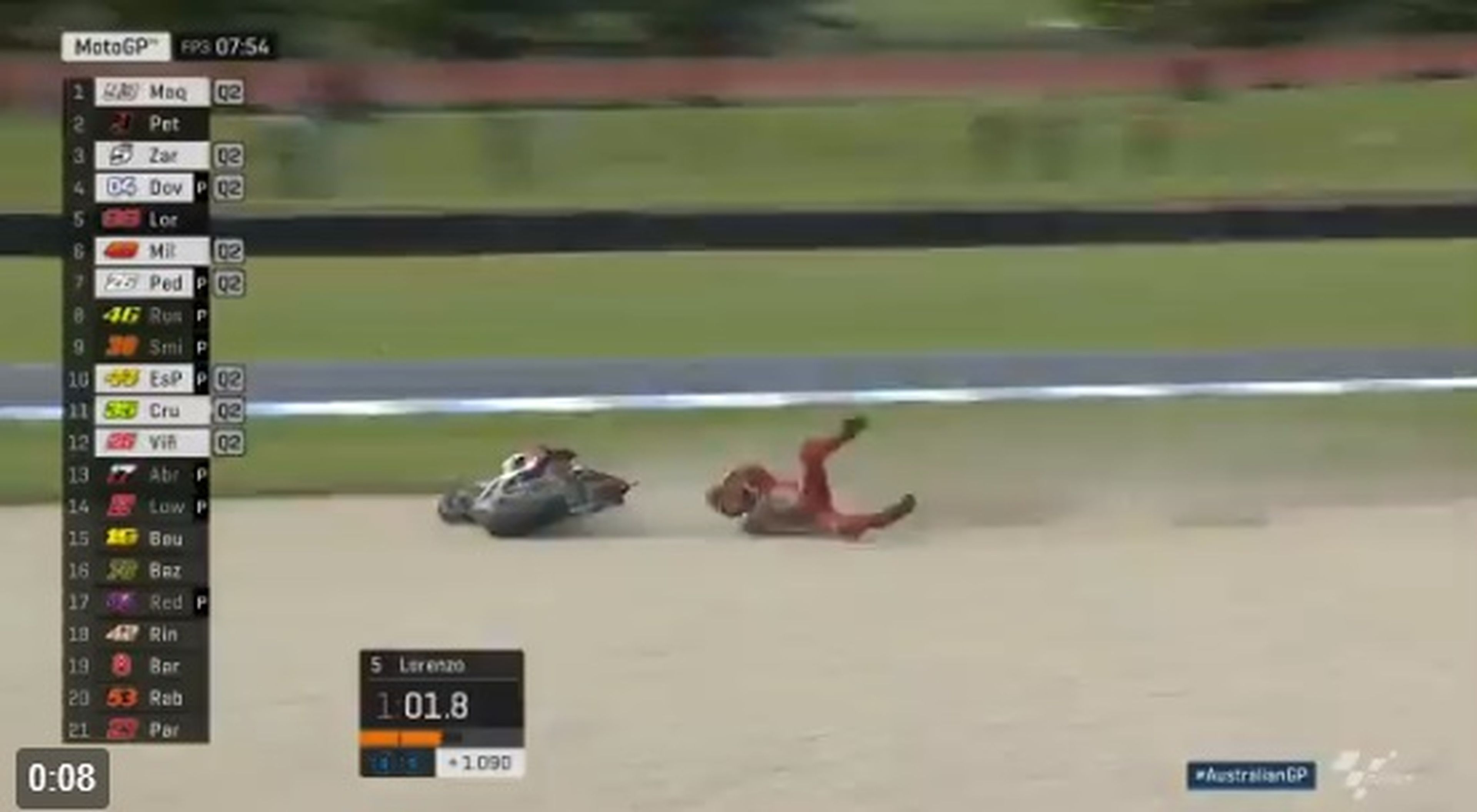 Caída de Jorge Lorenzo en el FP3 del MotoGP Australia 2017