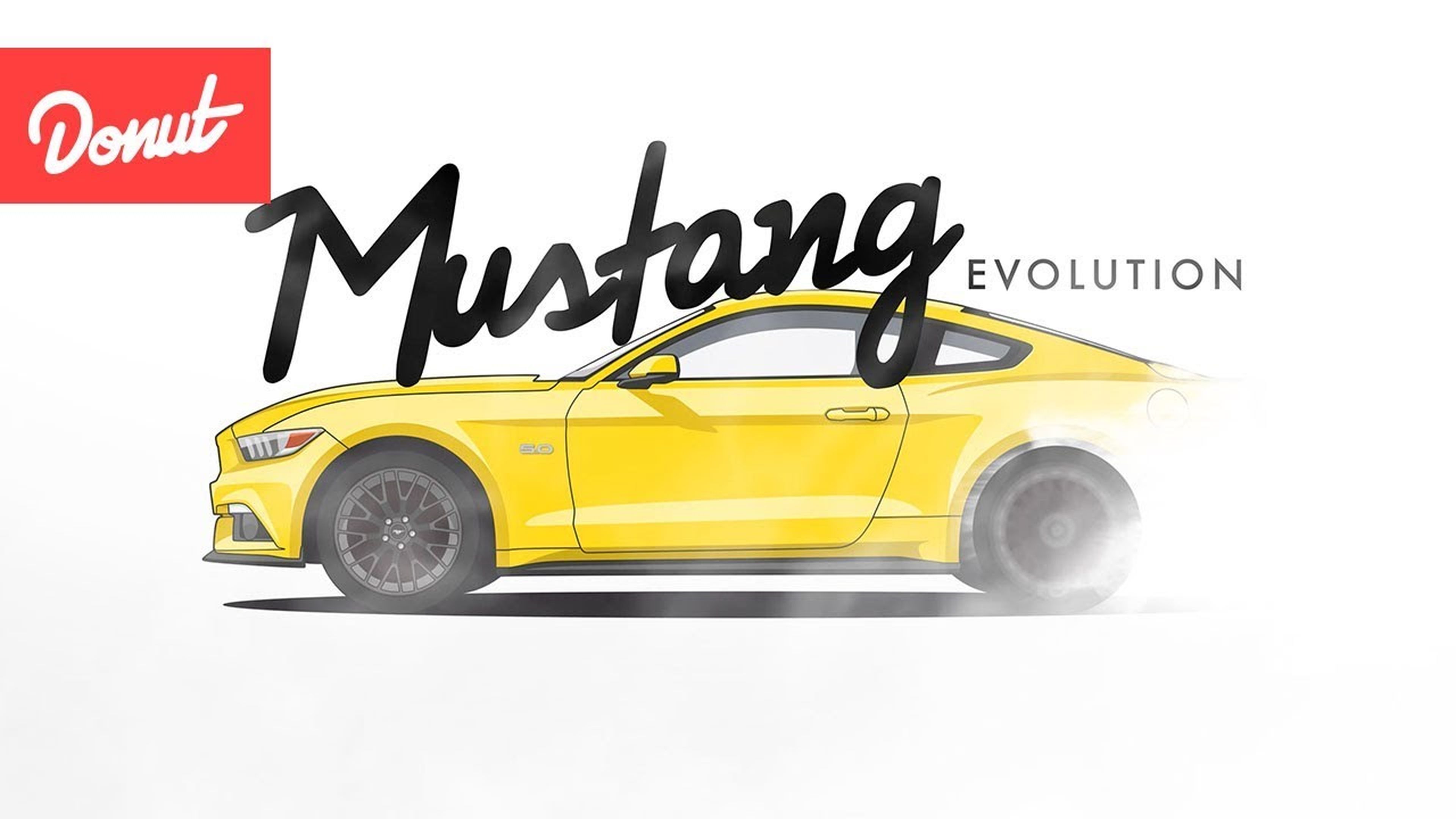 Evolución Ford Mustang