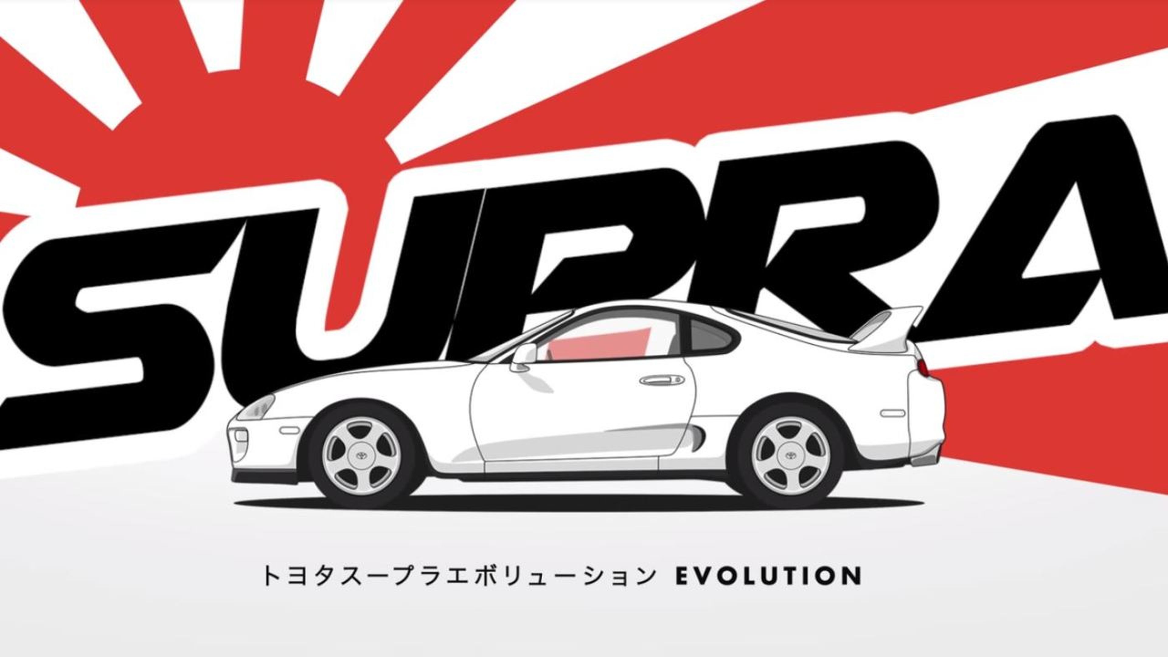 Evolución Toyota Supra
