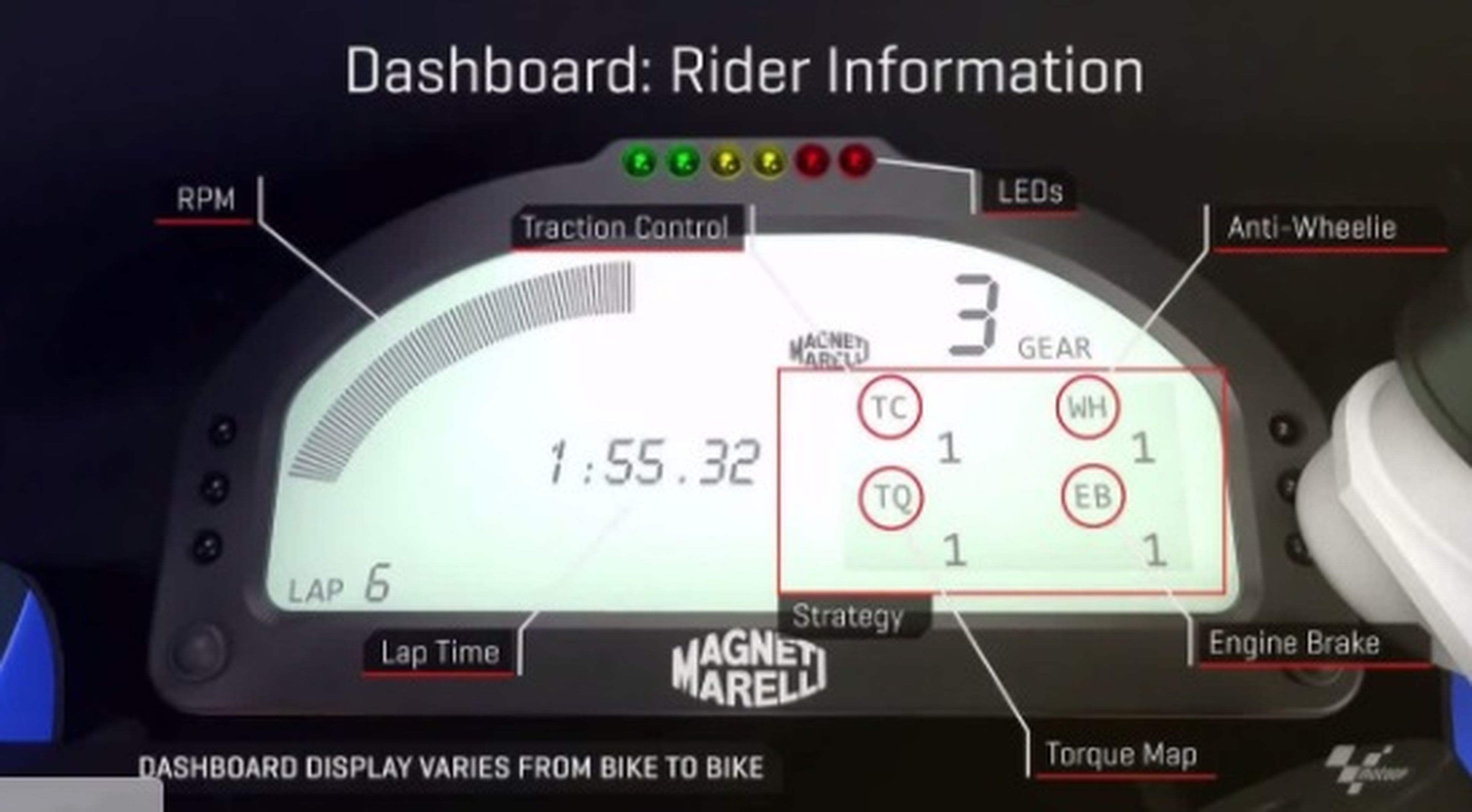 VÍDEO: Lo que ve un piloto de MotoGP en la pantalla de su moto