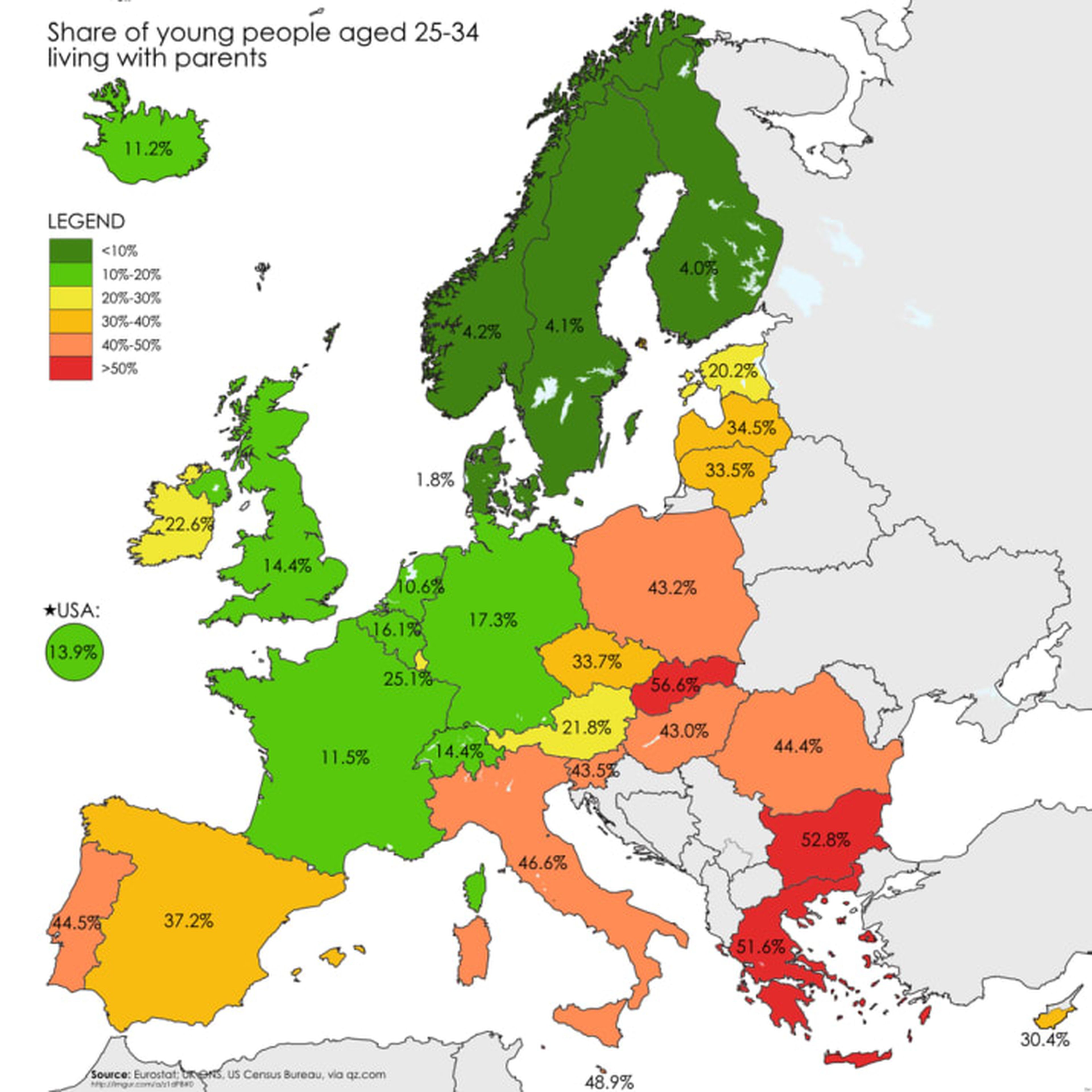 ¿En qué país vive más gente con sus padres?