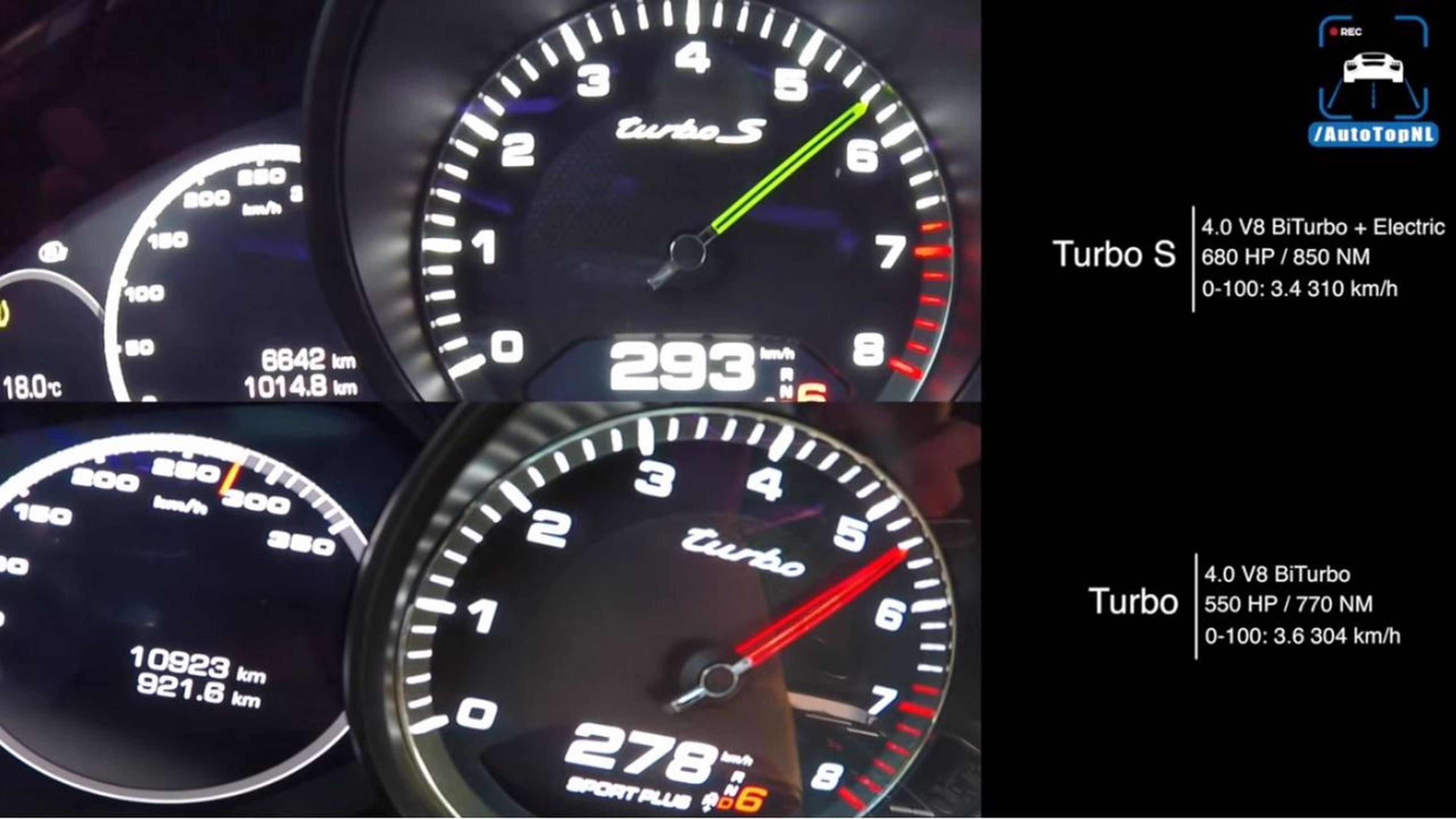 Porsche Panamera Turbo vs Panamera Turbo S E-Hybrid