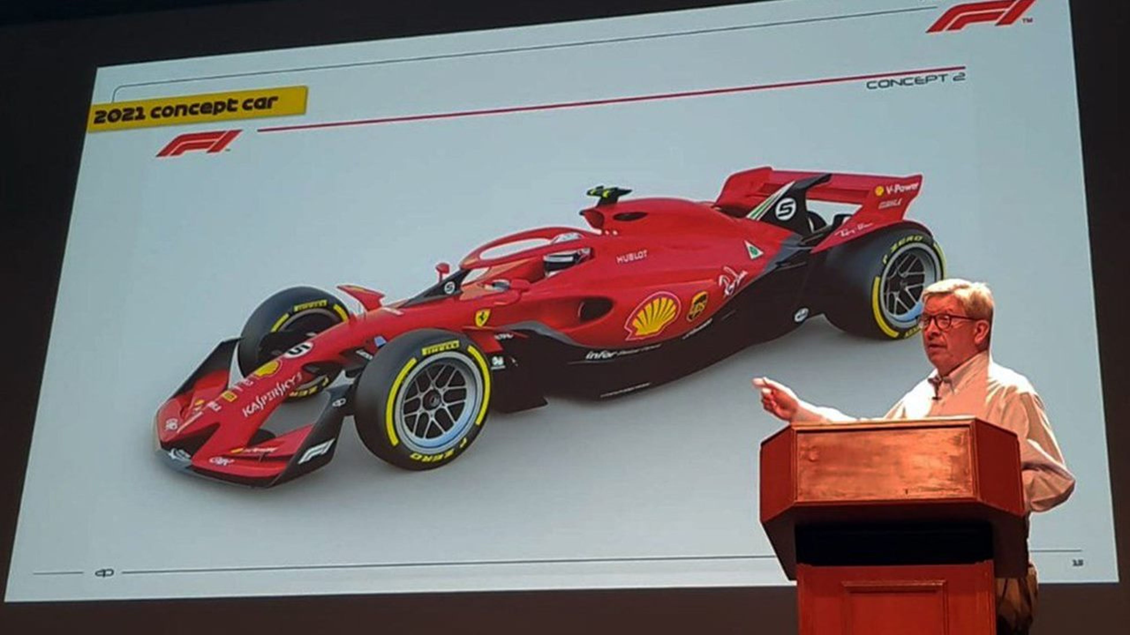 Concepto F1 2021