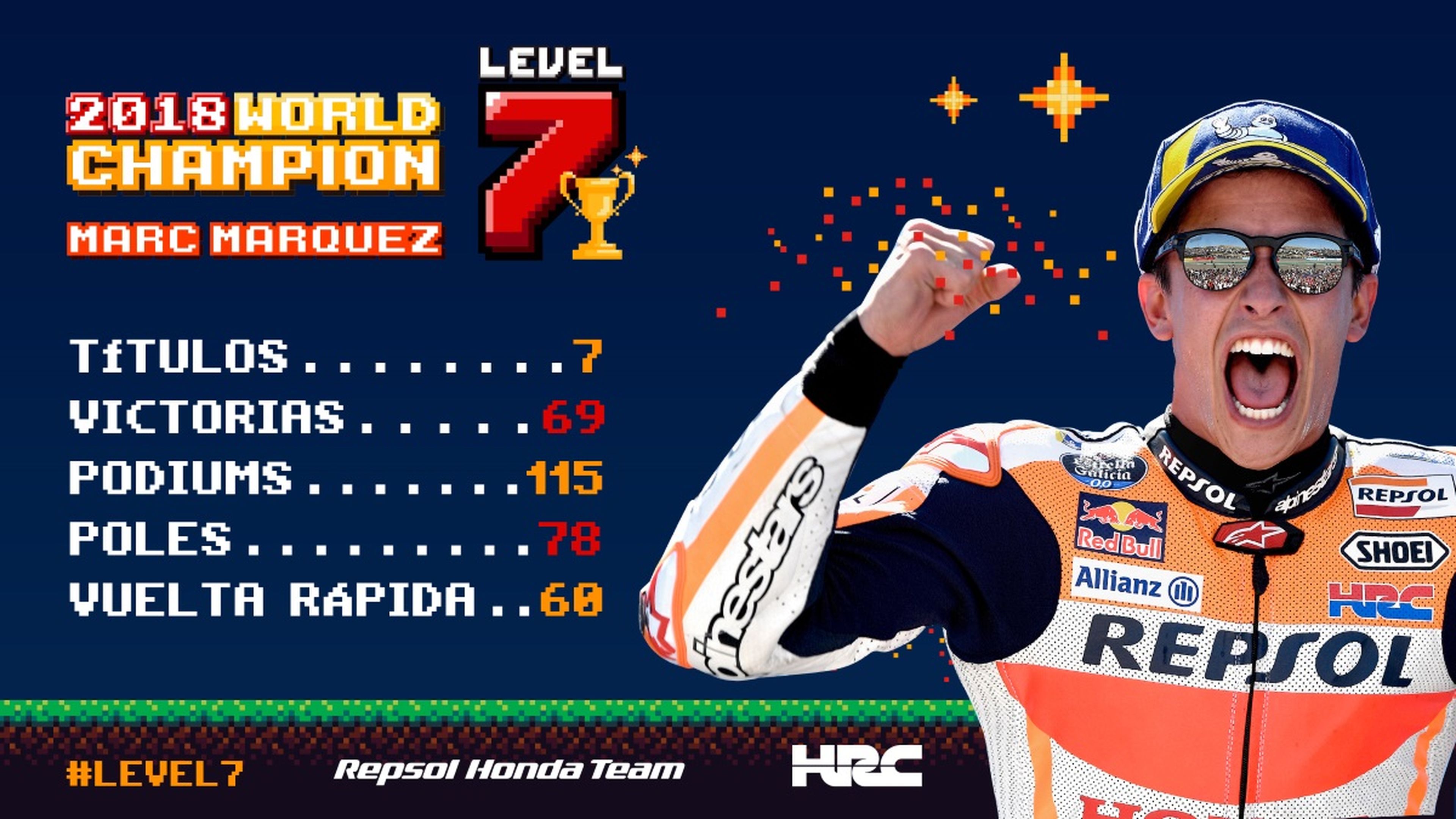 Marc Márquez, campeón del mundo de MotoGP 2018
