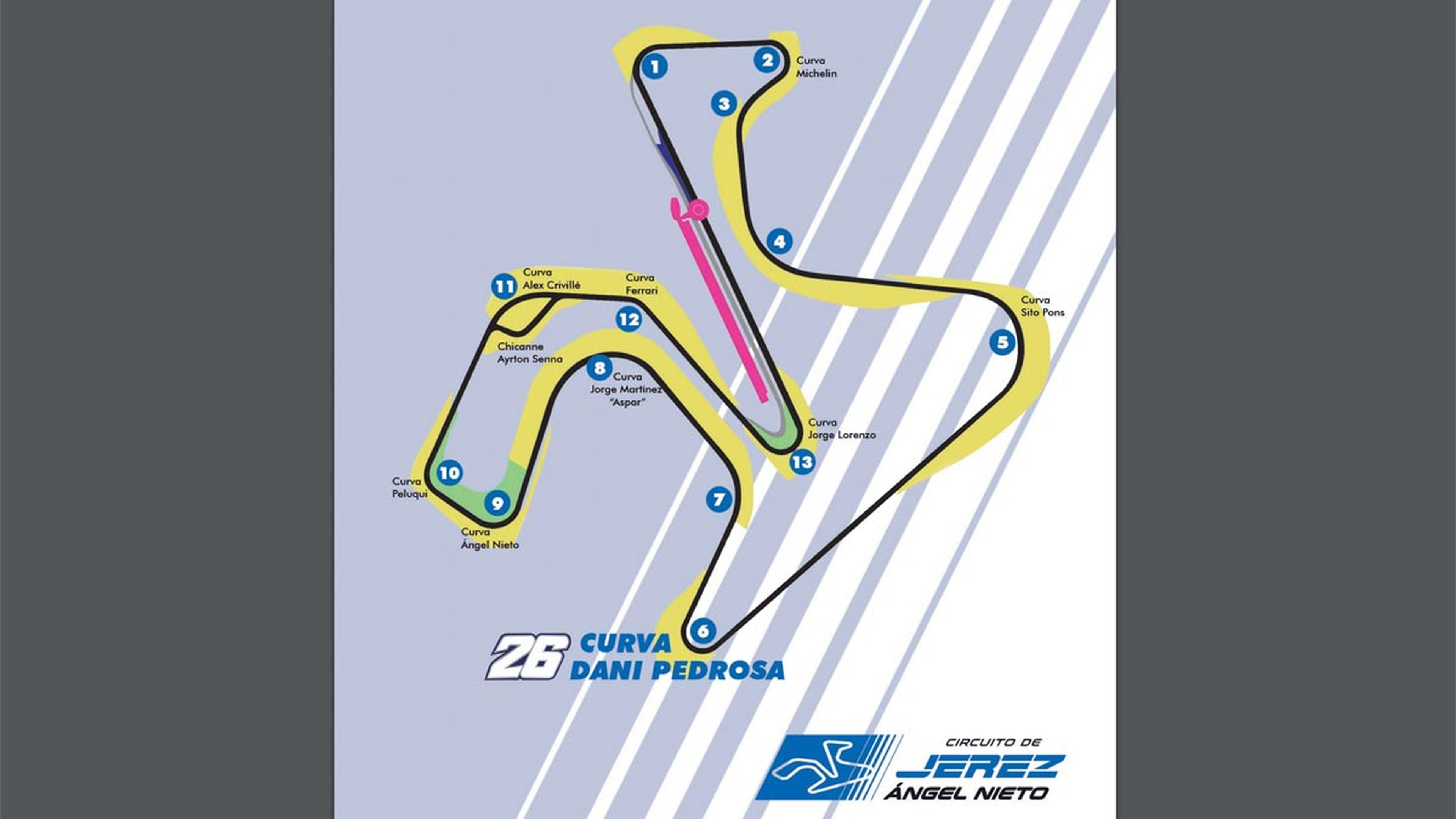 Mapa Circuito de Jerez 2019