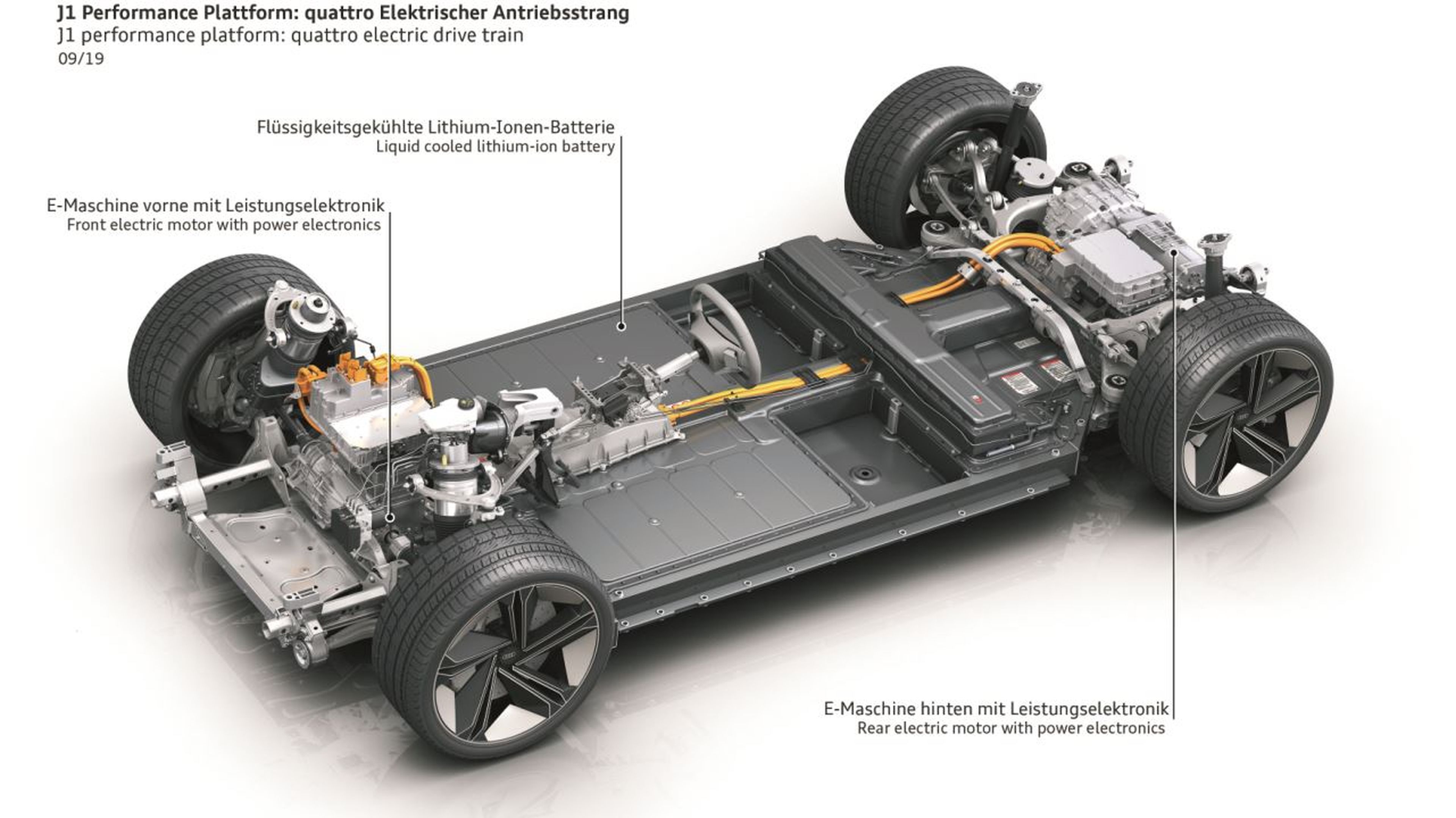 Plataforma coche eléctrico Audi J1