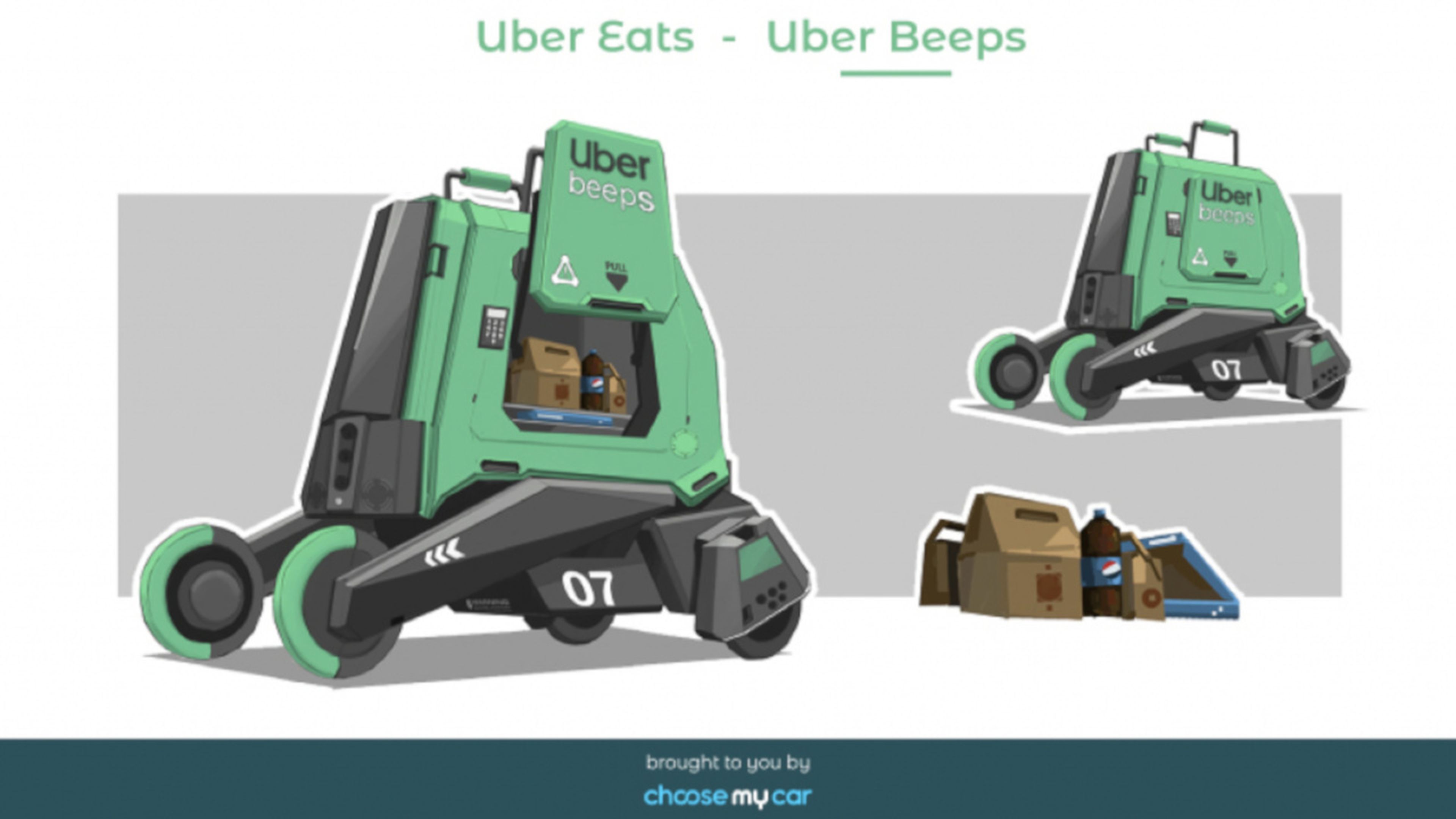 Uber Beeps: la propuesta de vehículo eléctrico de Uber.