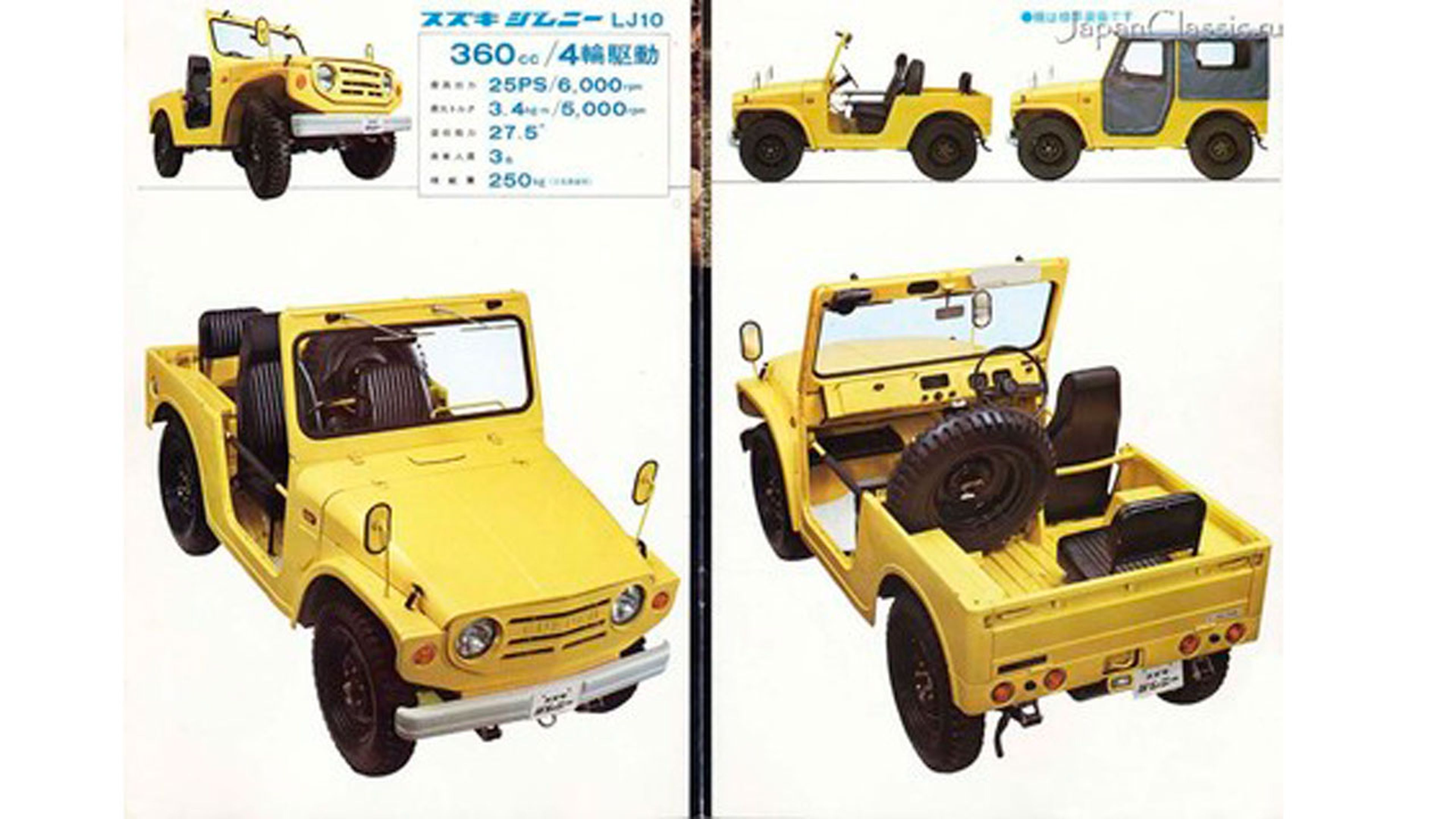 Suzuki LJ10