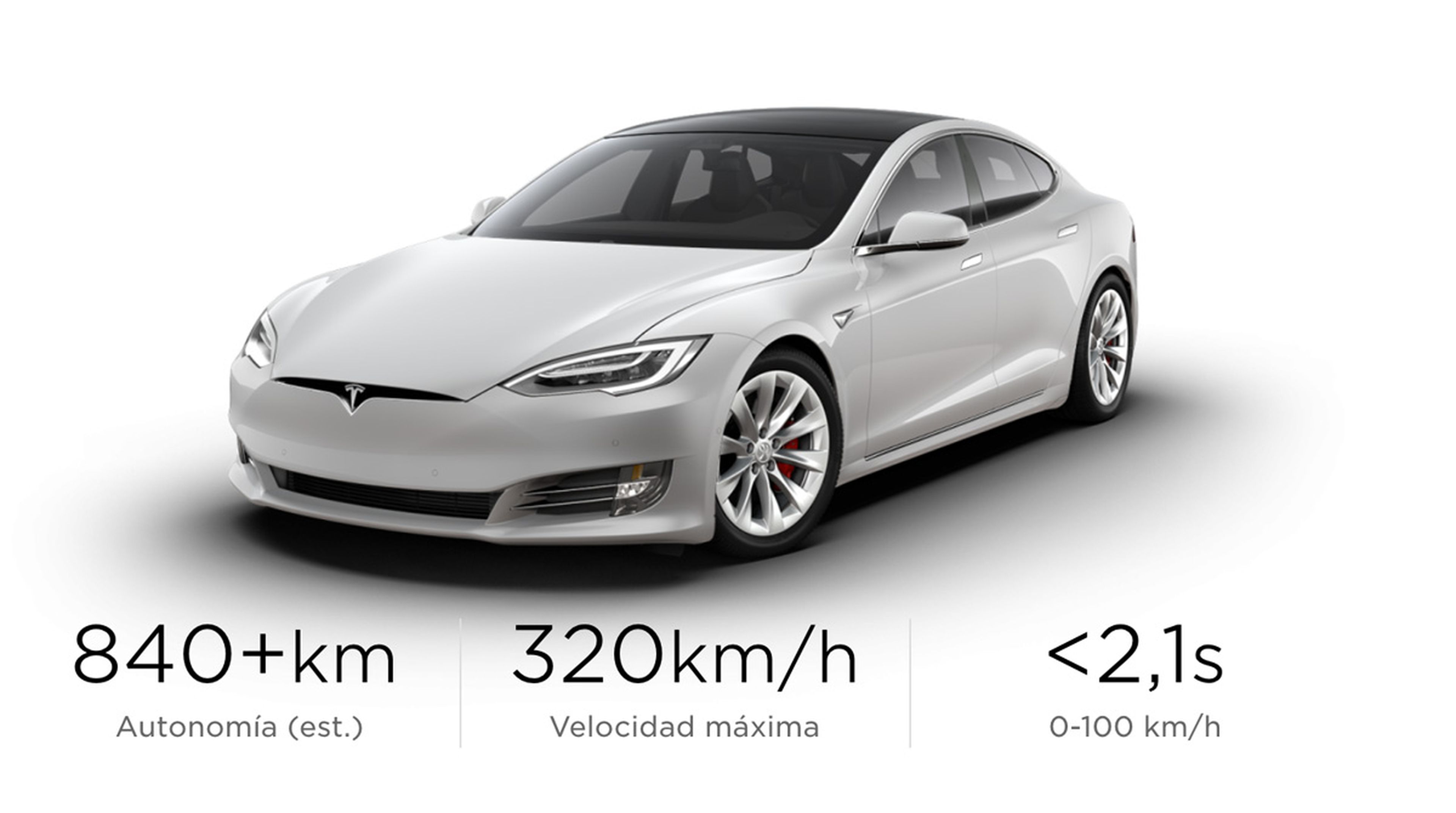 El Tesla Model S Plaid sale a la venta: 100 km/h en menos de dos segundos
