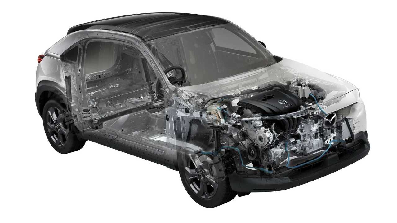 Mazda MX-30 R-EV: el regreso limpio del motor rotativo