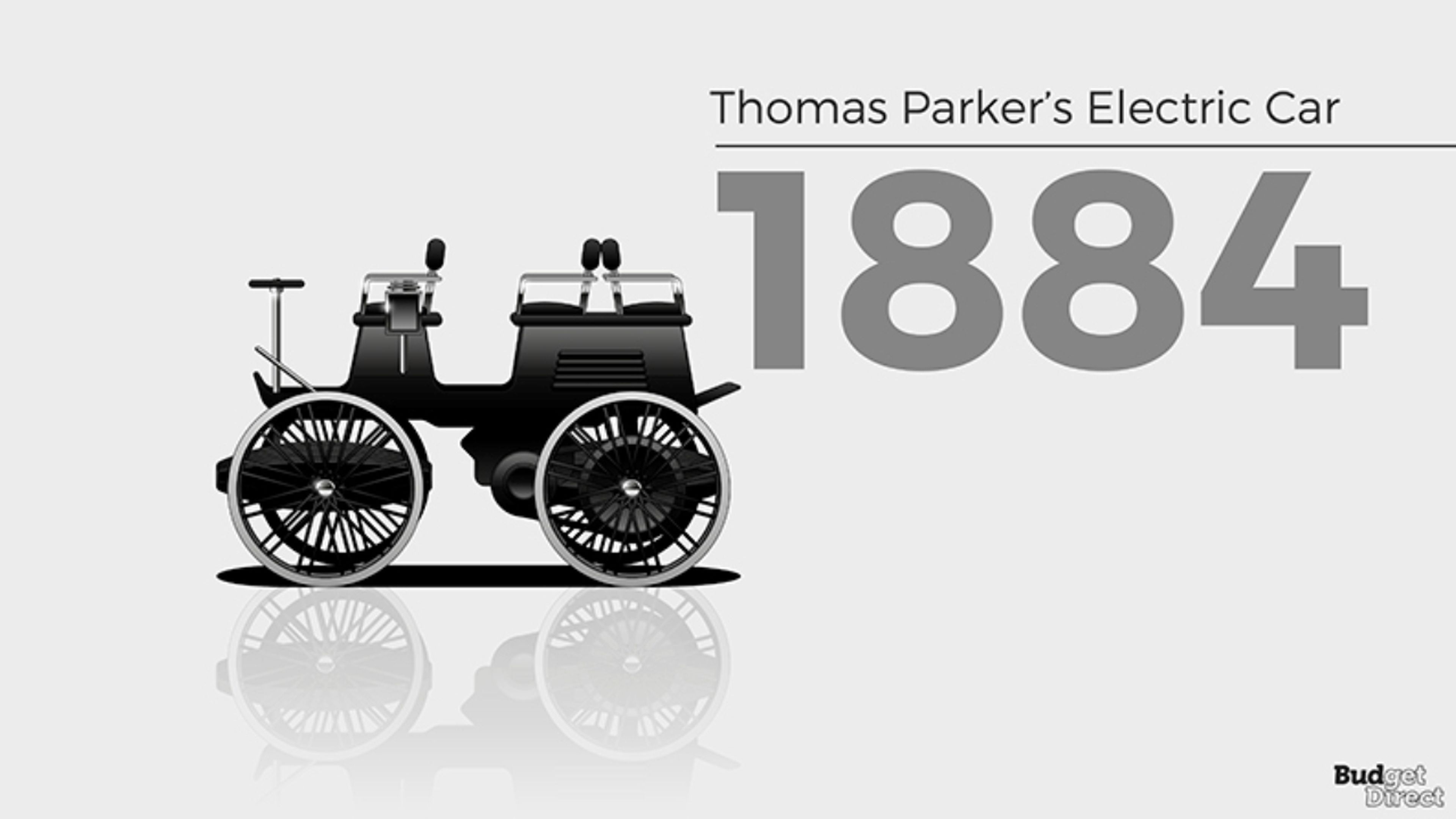 historia coche electrico