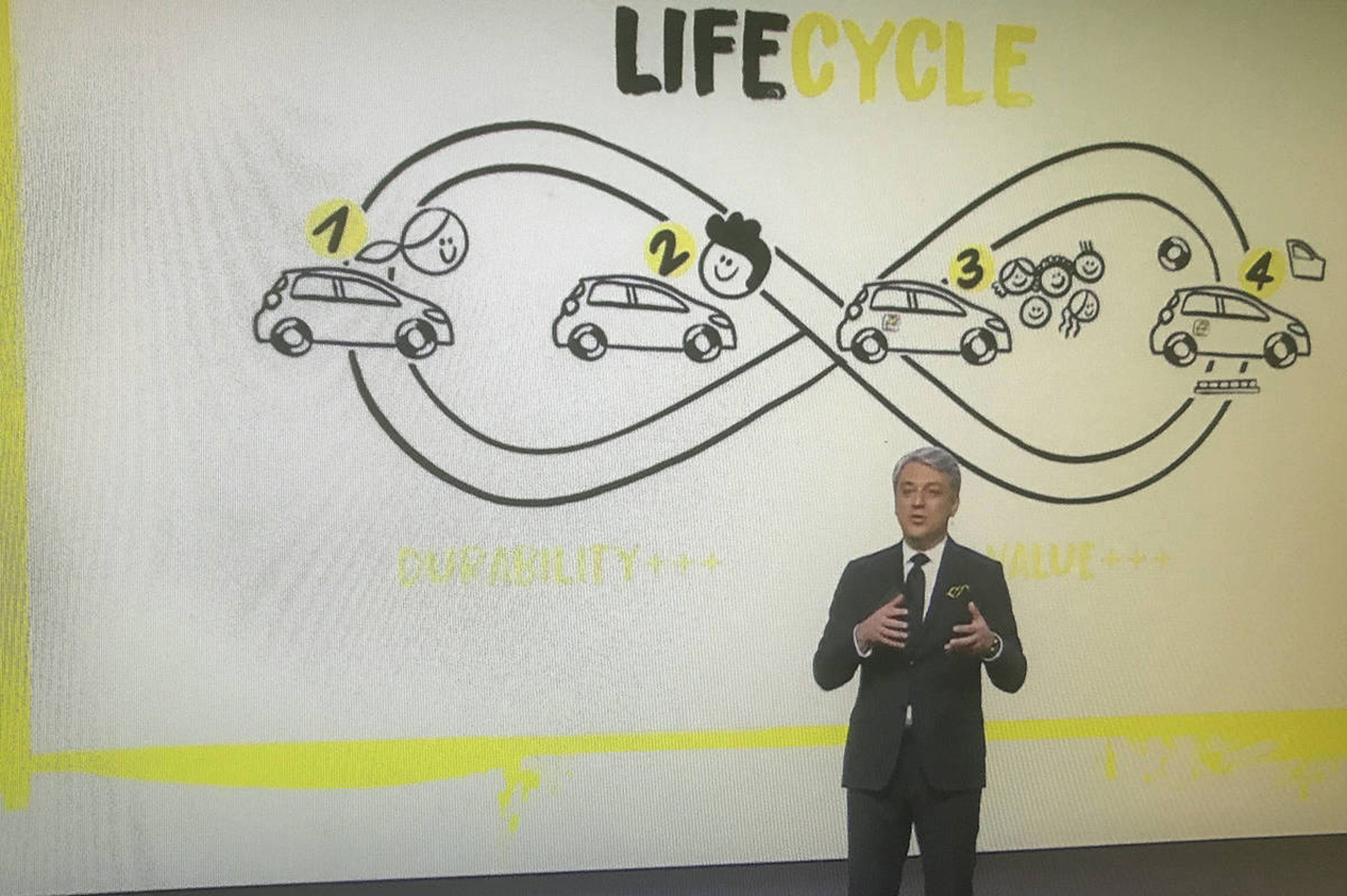 Renault pretende limitar la velocidad de sus nuevos coches a 180 km/h