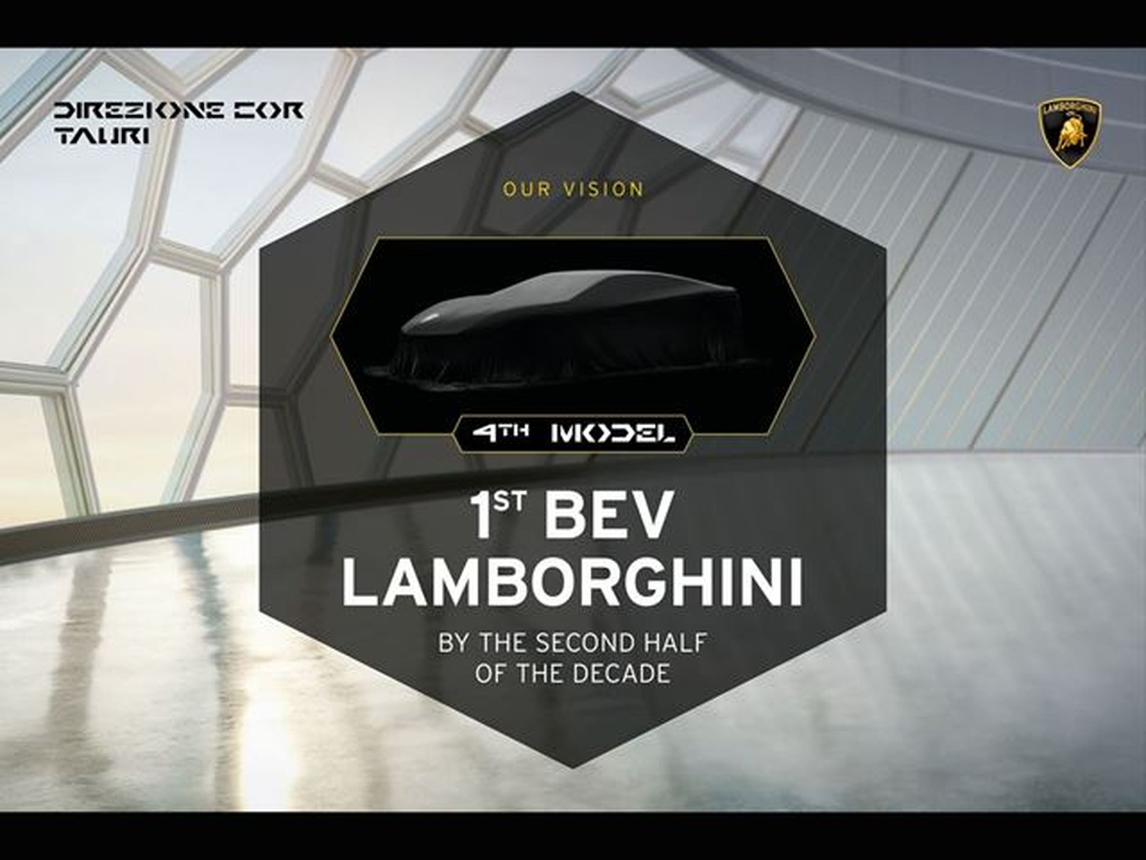 Plan Lamborghini