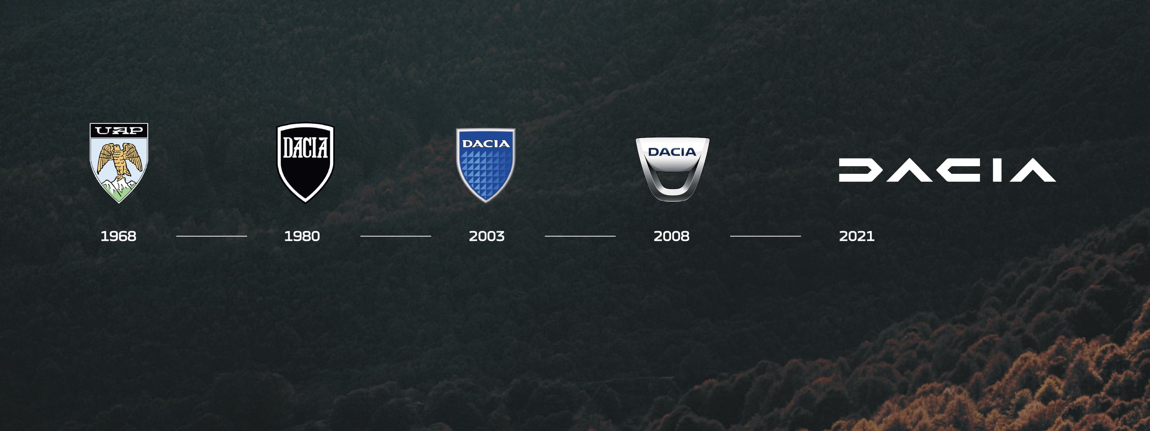 Logos Dacia