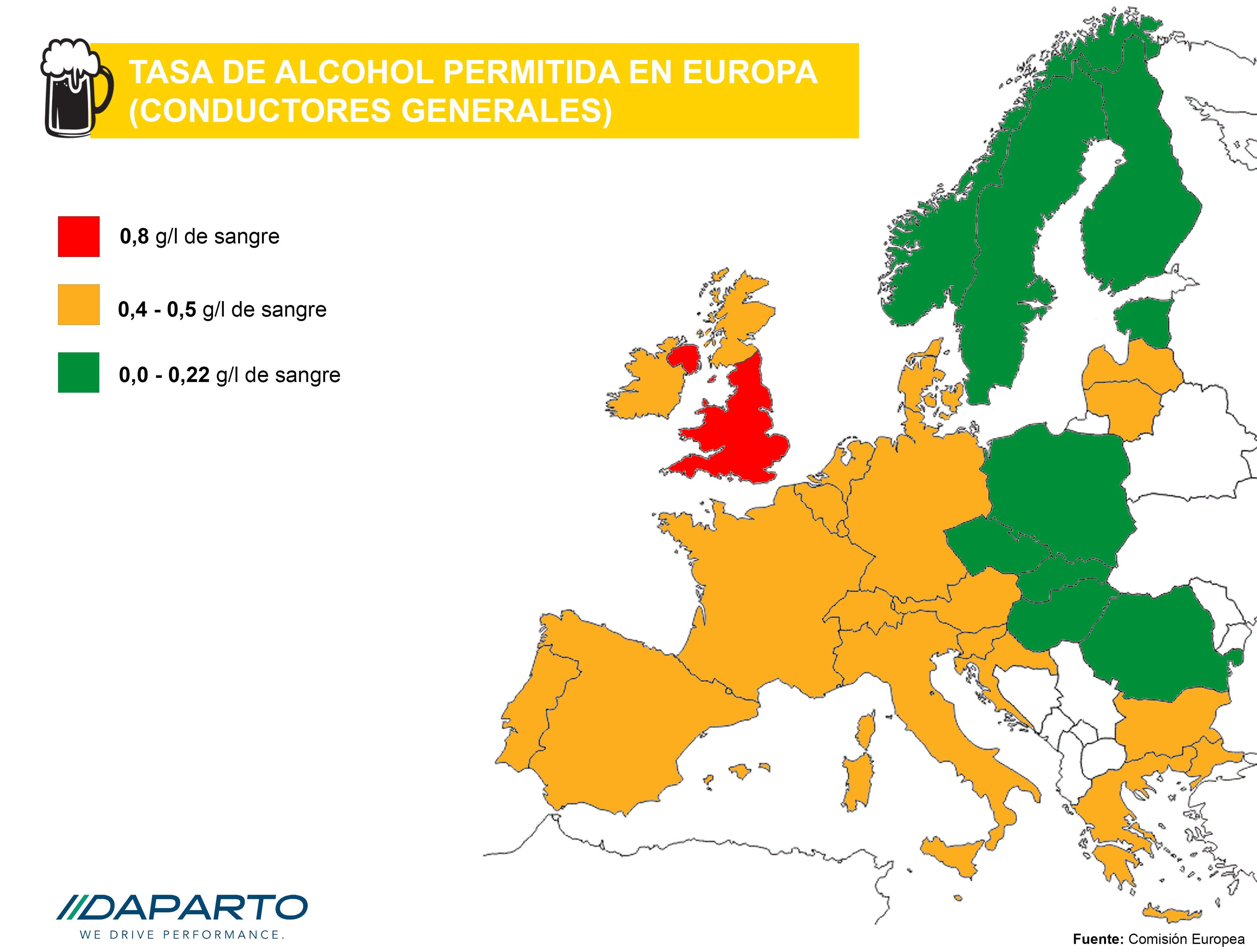 Tasas de alcohol europa