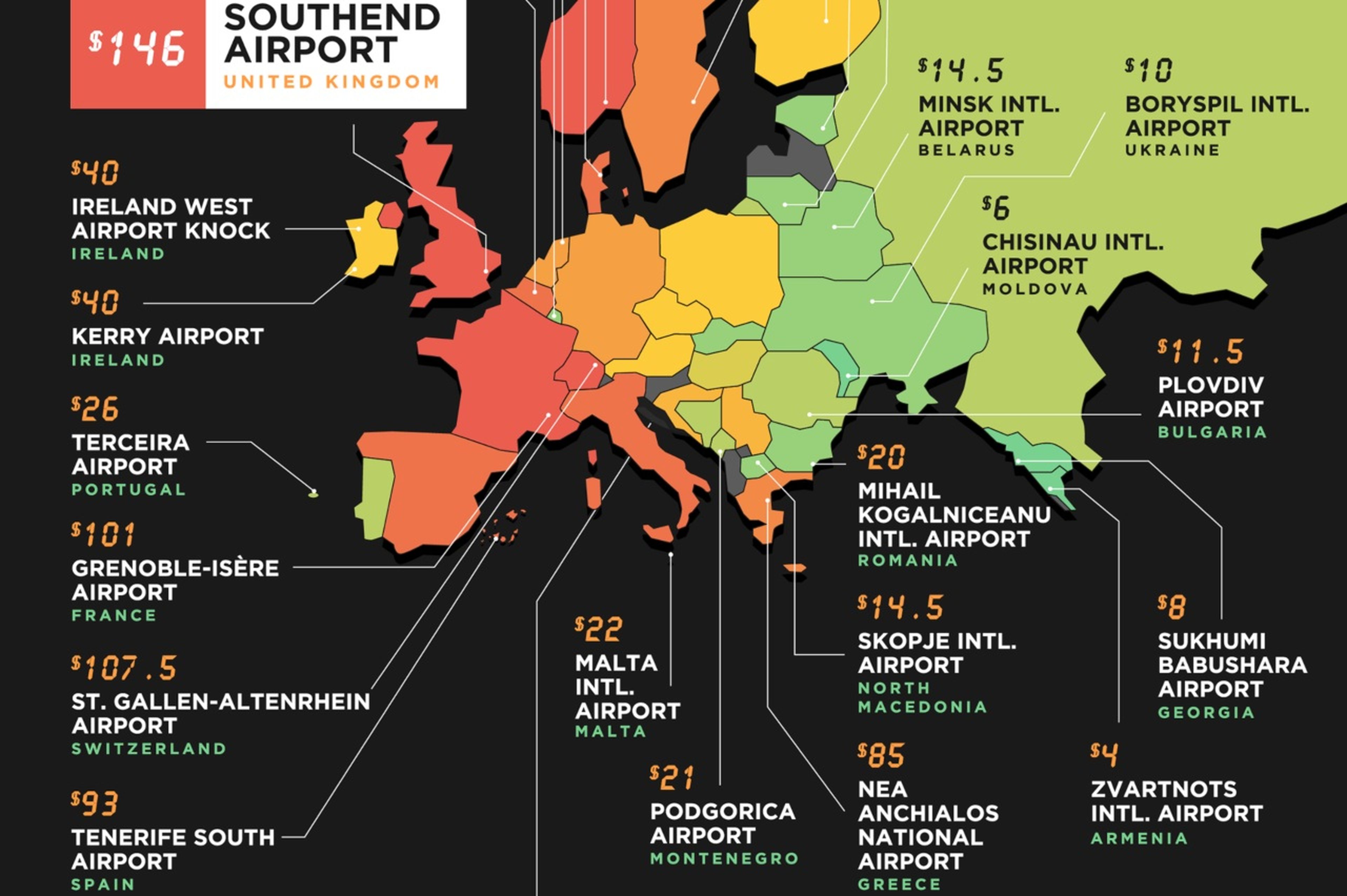 Aeropuertos con taxis más caros Europa