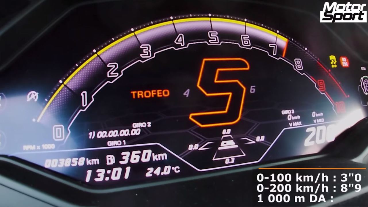 Vídeo: así es la impresionante aceleración del Lamborghini Huracán STO --  