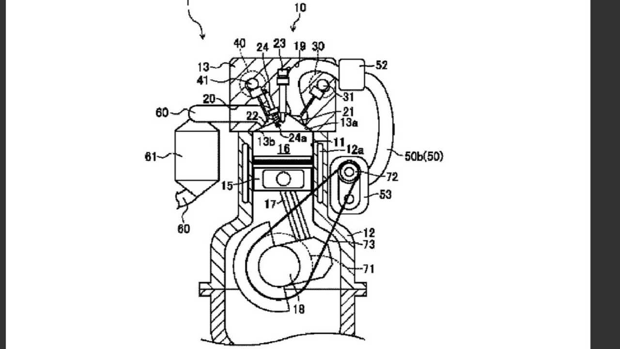 imagen obra maestra fama Mazda ha patentado un motor de dos tiempos sobrealimentado -- Autobild.es