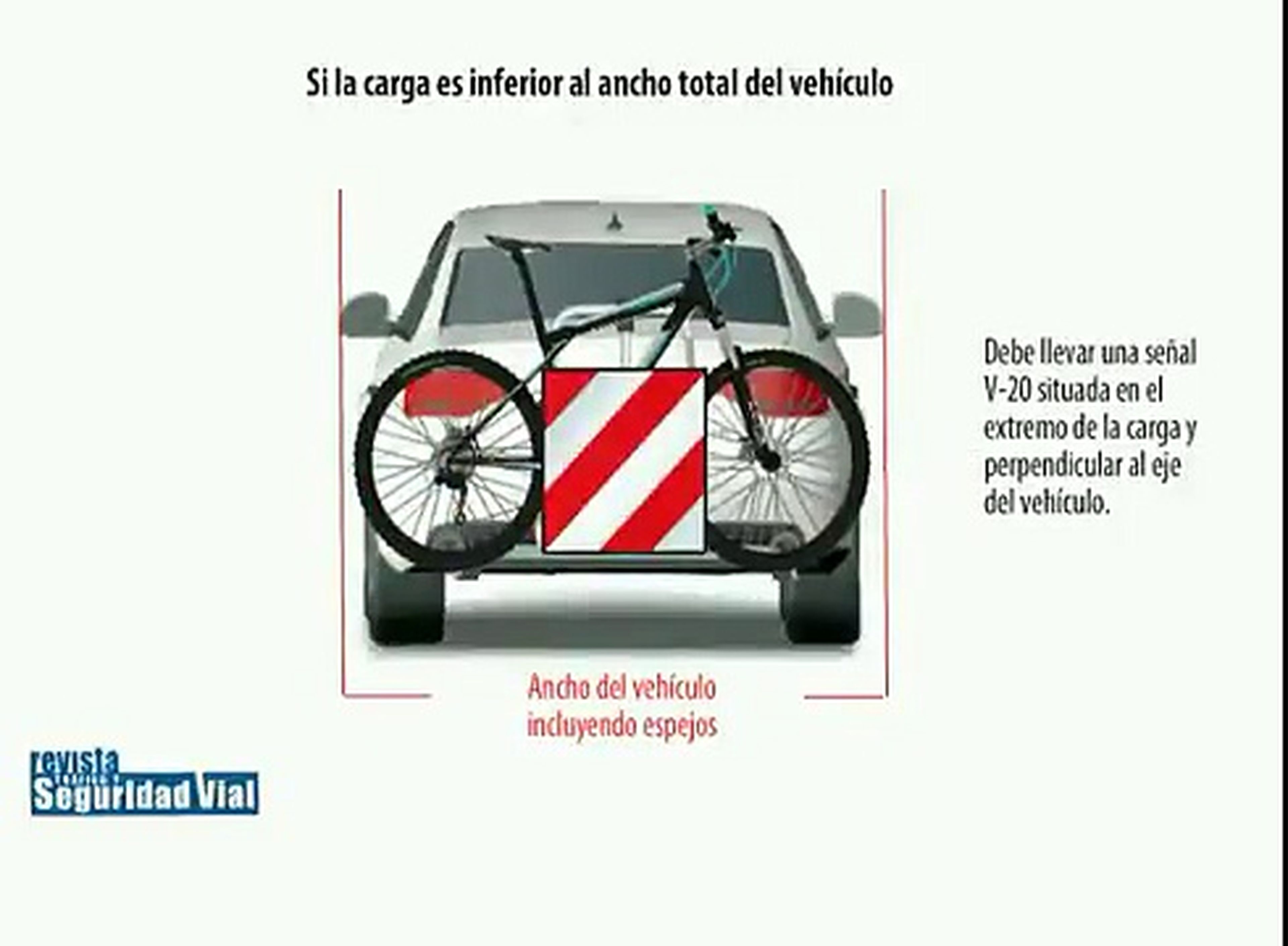 VÍDEO: cómo transportar la bicicleta en coche de forma segura