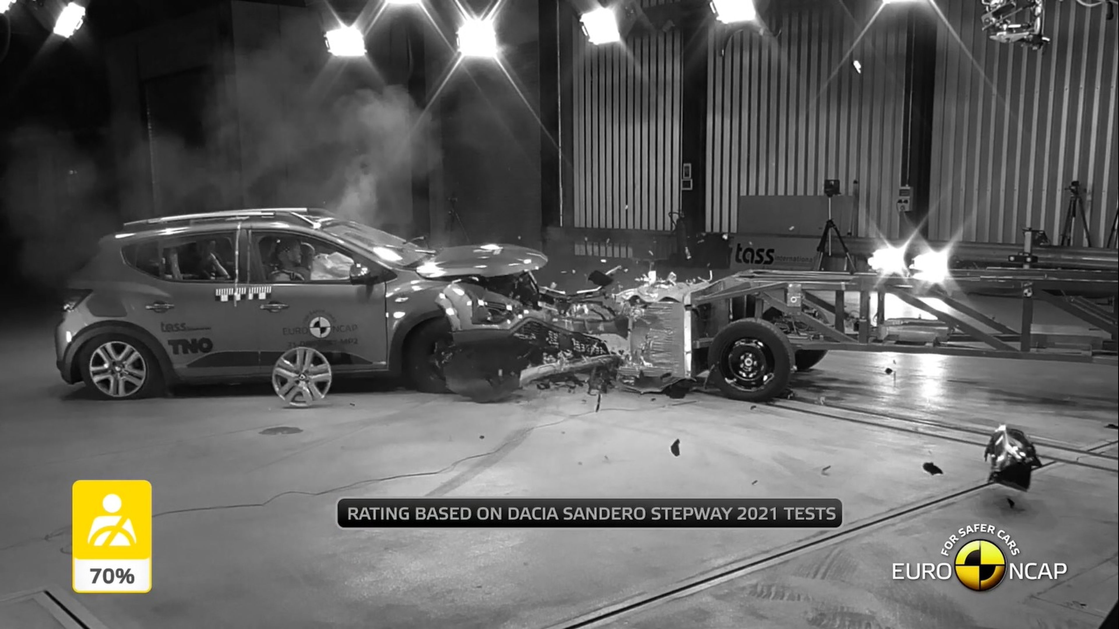 VÍDEO: Dacia Jogger, así es su seguridad, ¿5 estrellas?