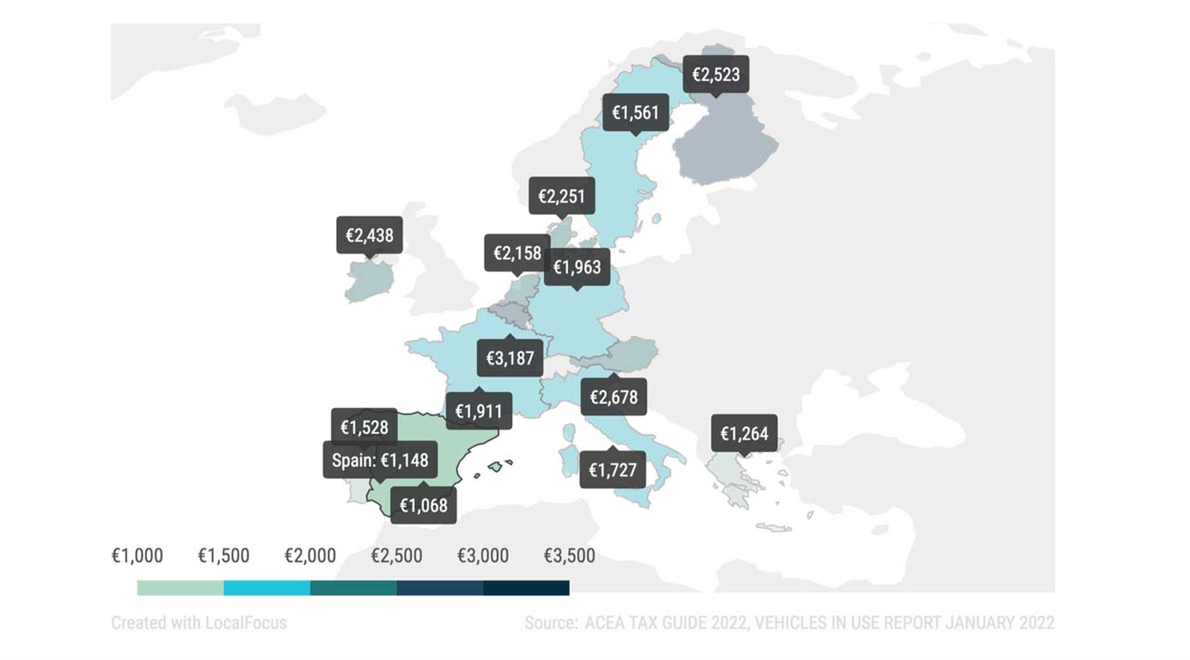 Ingresos fiscales por vehículo de motor en los principales mercados de la UE. Fuente: ACEA.