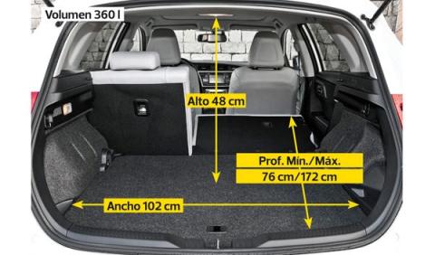 Toyota Auris Hybrid interior maletero Toyota Auris Hybrid interior maletero