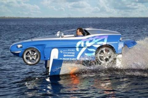Rinspeed Splash Rinspeed Splash