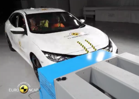 Mira en este vídeo como el Honda Civic pasó los los crash test de la Euro NCAP. Comprueban todas las hipótesis posibles para mejorar la seguridad de todos.